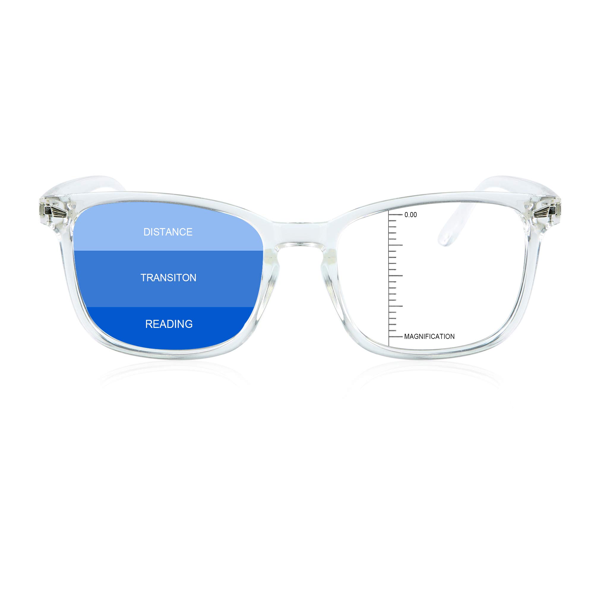 Vintage Square Progressive Multifocal Reading Glasses for Men & Women - Anti Blue Light Computer Glasses - Perfect for Office Work, Reading & Screen Time