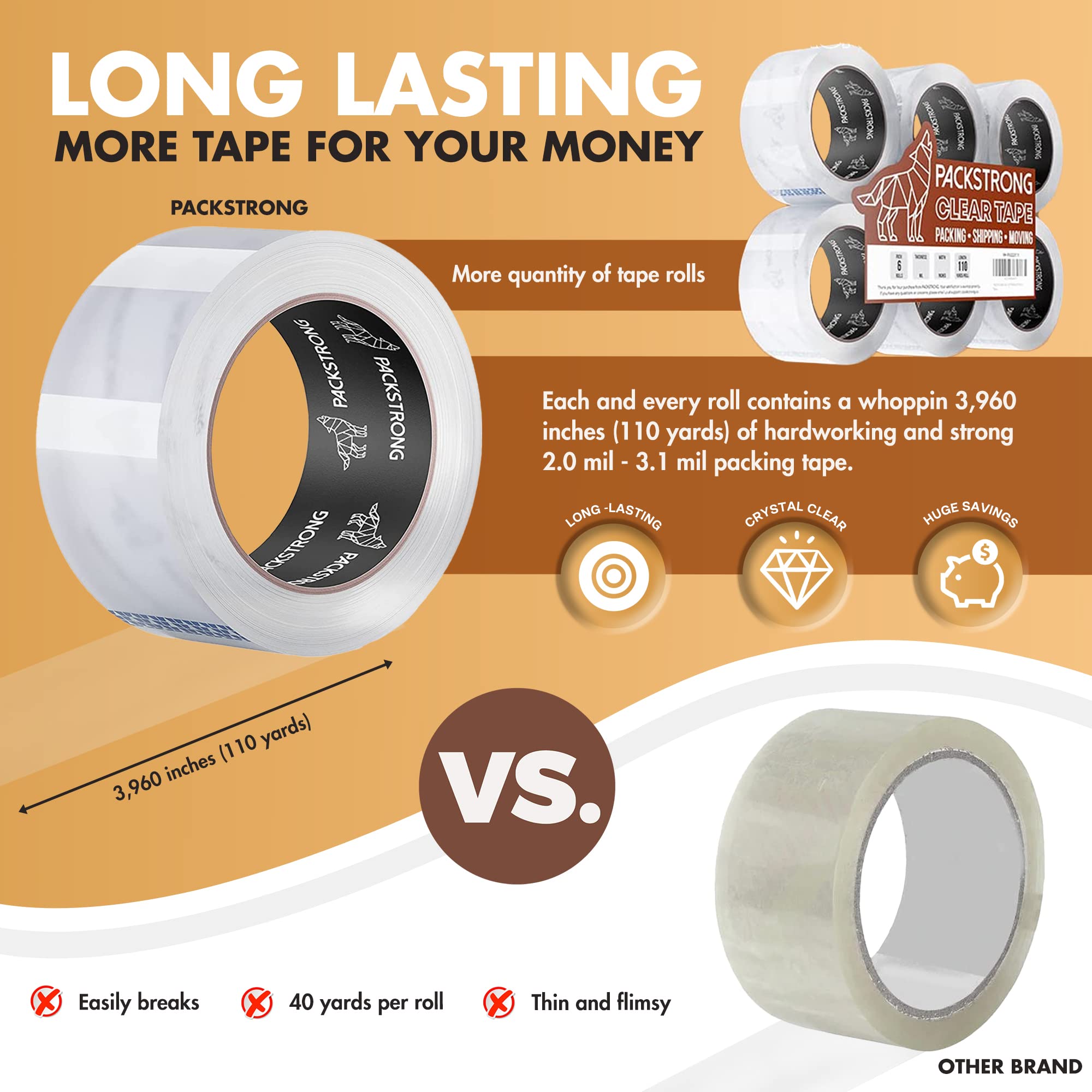 Industrial Grade Clear Packing Tape 36 Rolls - 110 Yards per Roll, 2