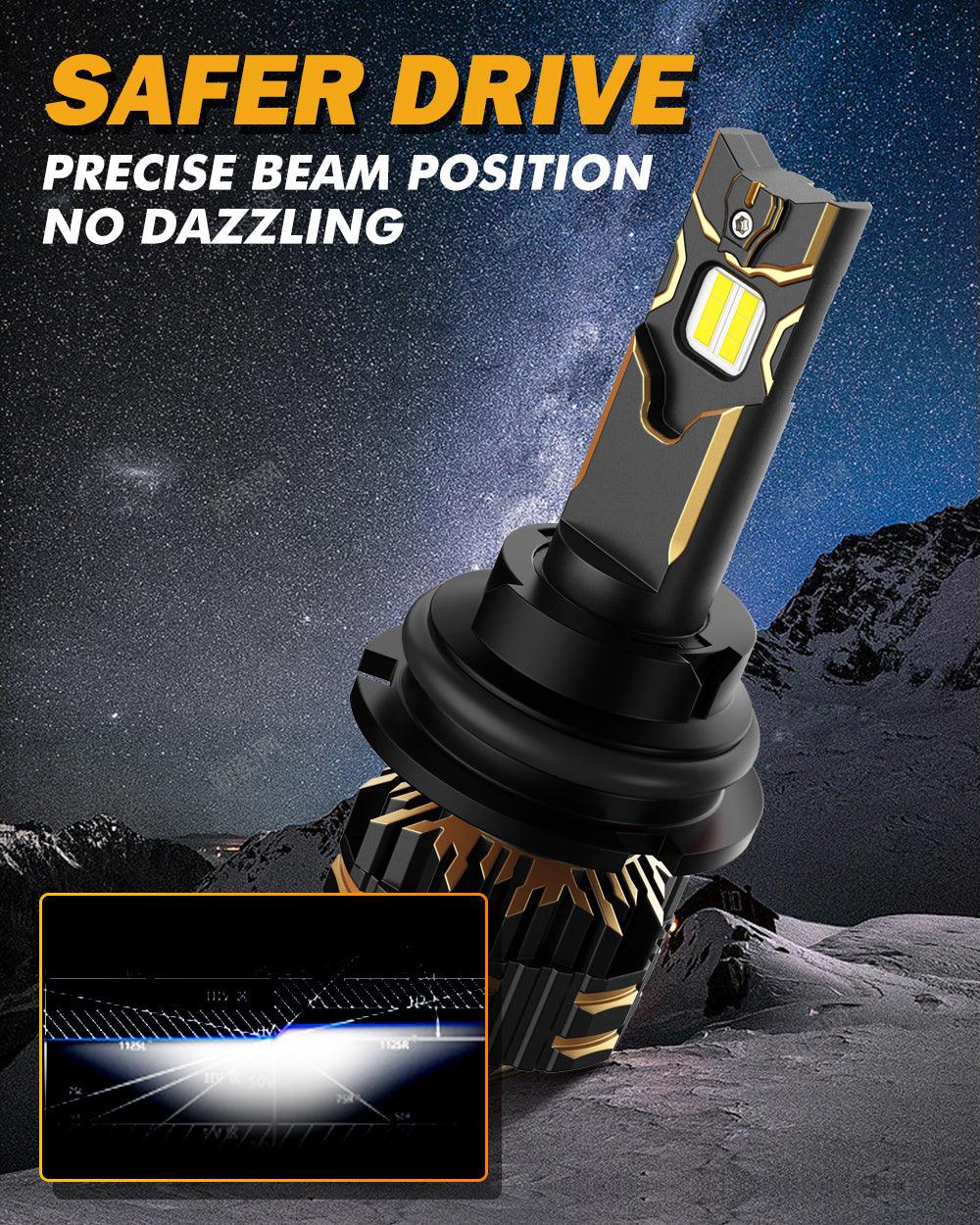 9004/HB1 LED Headlight Bulbs 120W 25000LM - Super Bright 6500K Cool White Light - GX Series - 2 Pack - Perfect for Night Driving & Foggy Conditions