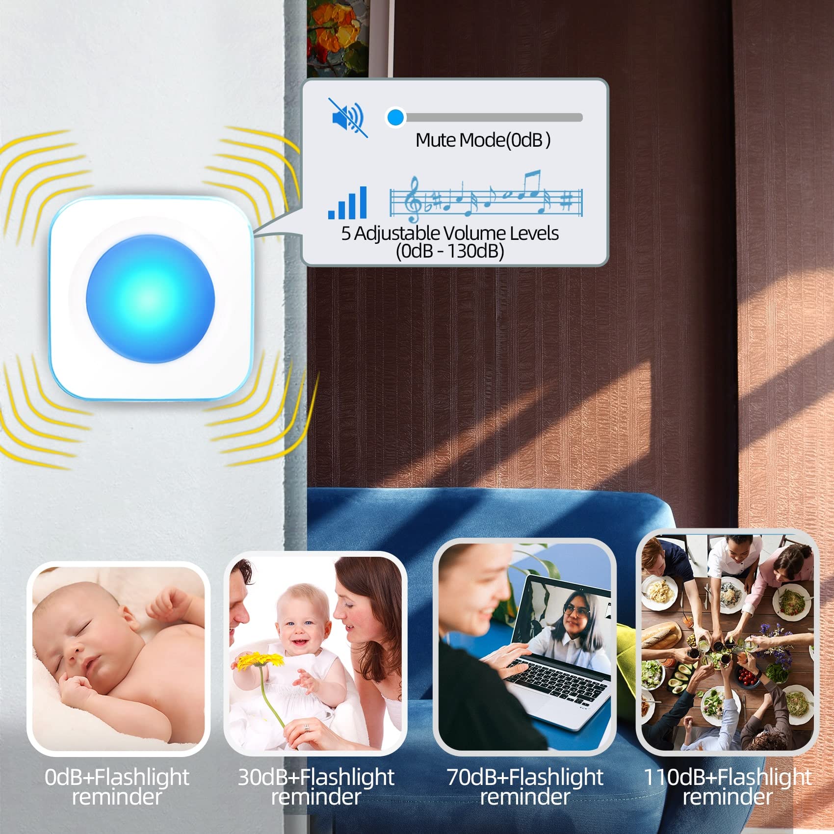 **Wireless Doorbell Battery Operated - 1200FT Range with 36 Ringtones & 4 Volume Levels - Includes 1 Doorbell Button & 2 Portable Receivers - Ideal for Home, Office, and Hearing Impaired Users - White by FUHONGRUI**