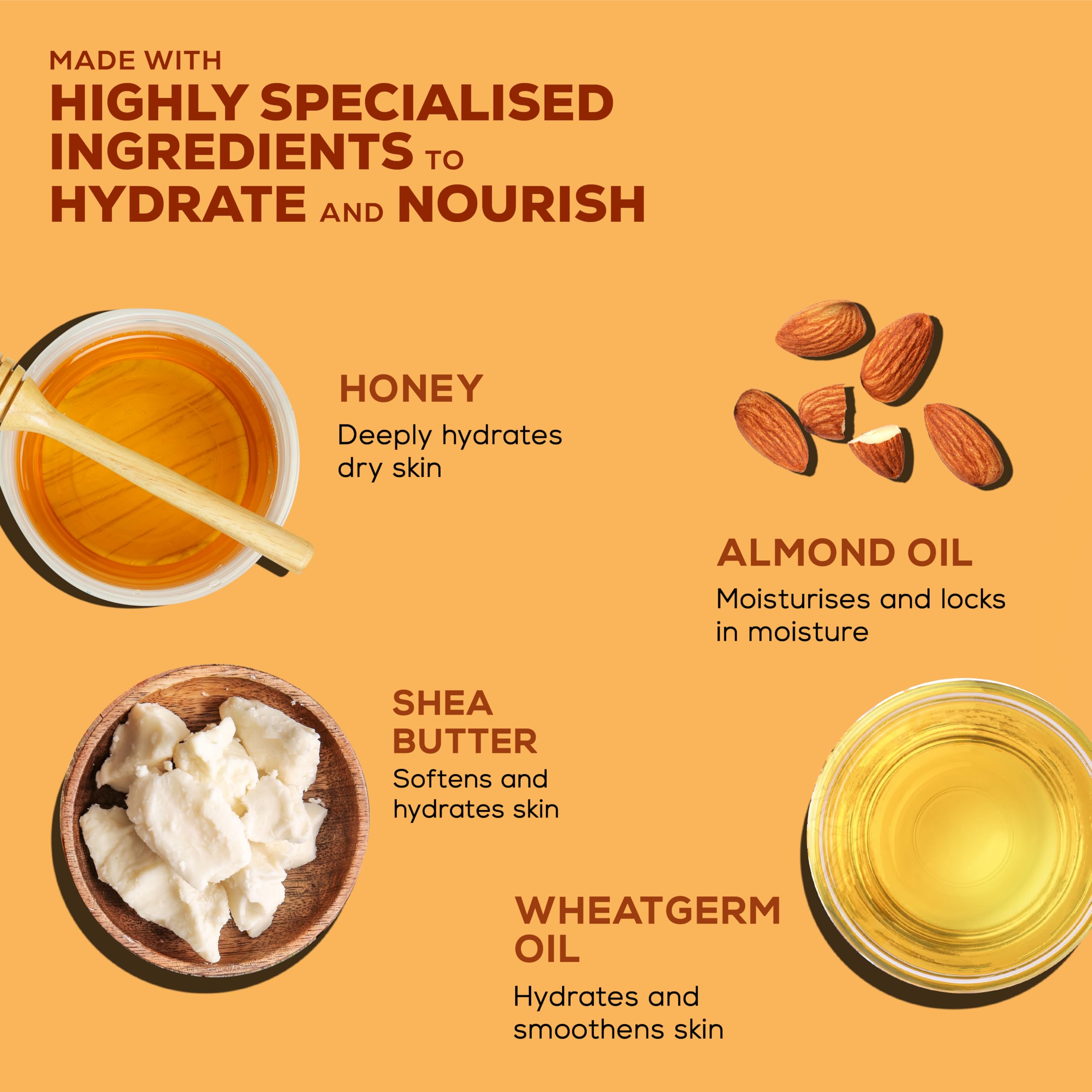 Joy Honey & Almonds Deep Nourishing Moisturizer for Face, Hands & Body (500ml) – Natural Sunscreen Cold Cream for Glowing Skin, Protects Against Dryness & Retains Moisture Balance | Perfect for Daily Hydration, Winter Skin Care & Sun Protection