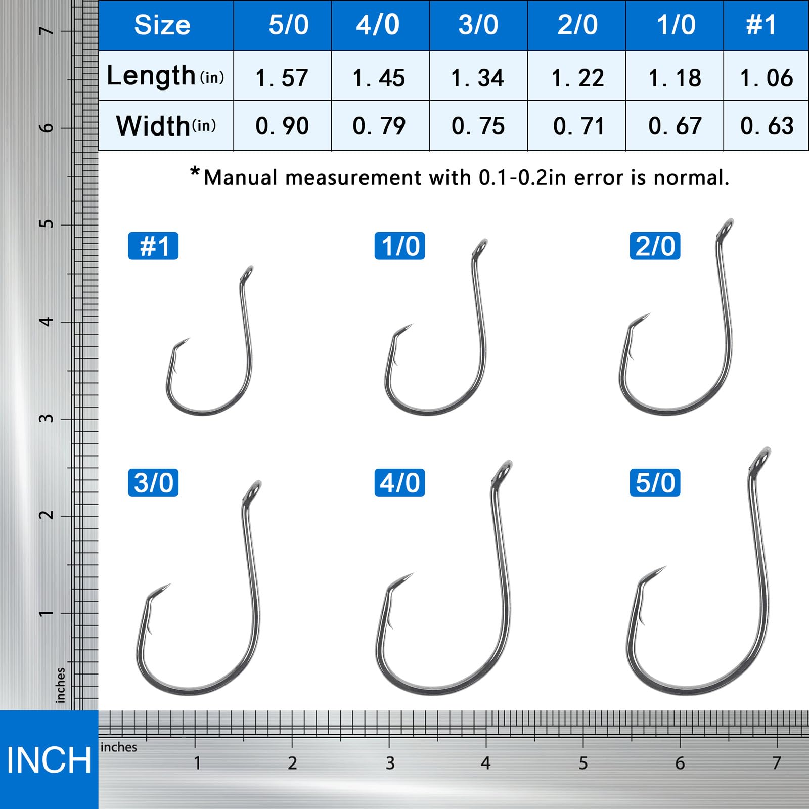 2X Strong Offset Circle Hooks for Saltwater & Freshwater Fishing - High Carbon Steel Black Fishing Hooks for Catfish, Bass & More | Ideal for Deep Sea, Lake & River Fishing