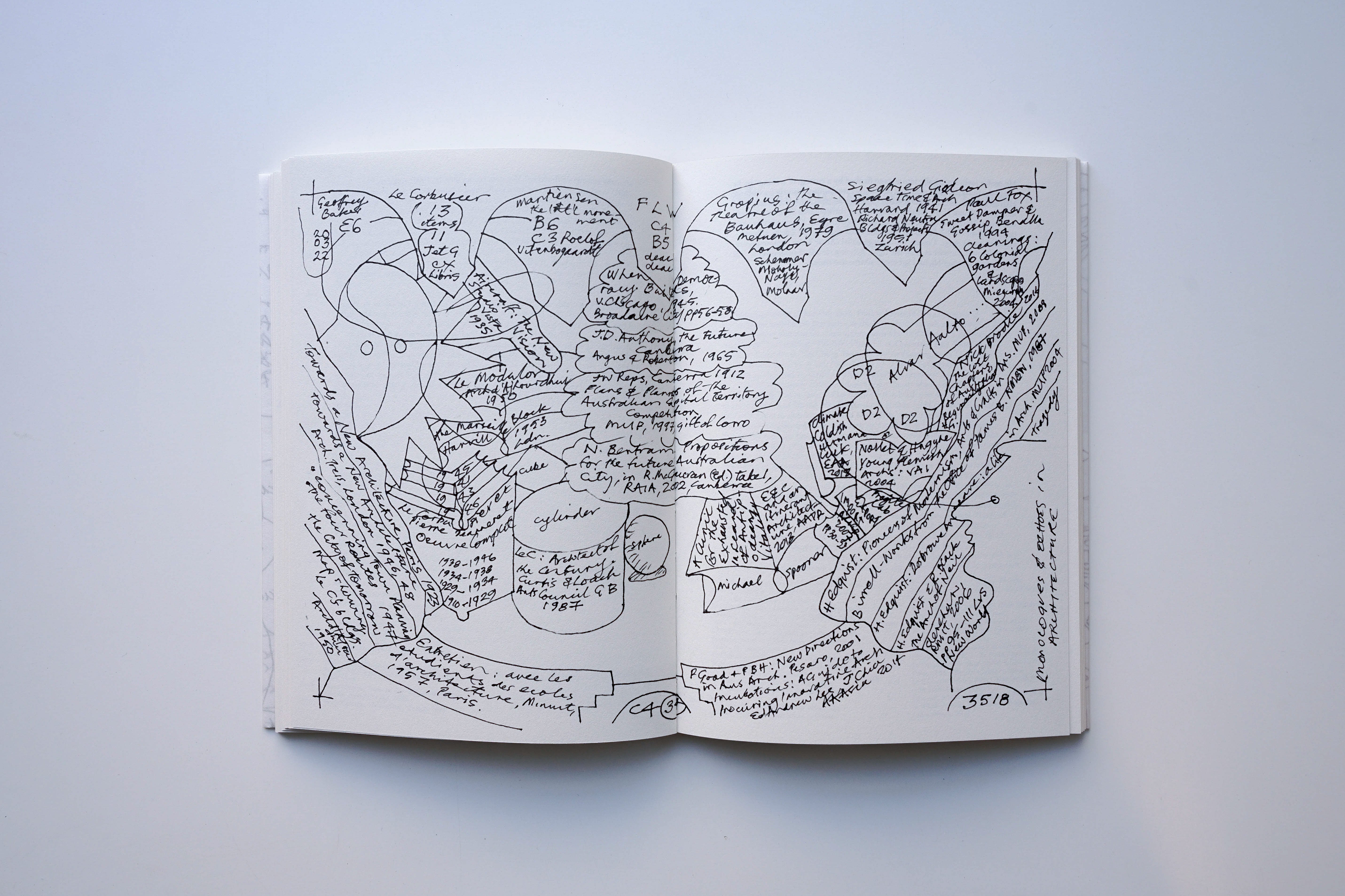 Thinking Space: Architectural Insights and Life Reflections - Perfect for Design Enthusiasts, Students, and Professionals