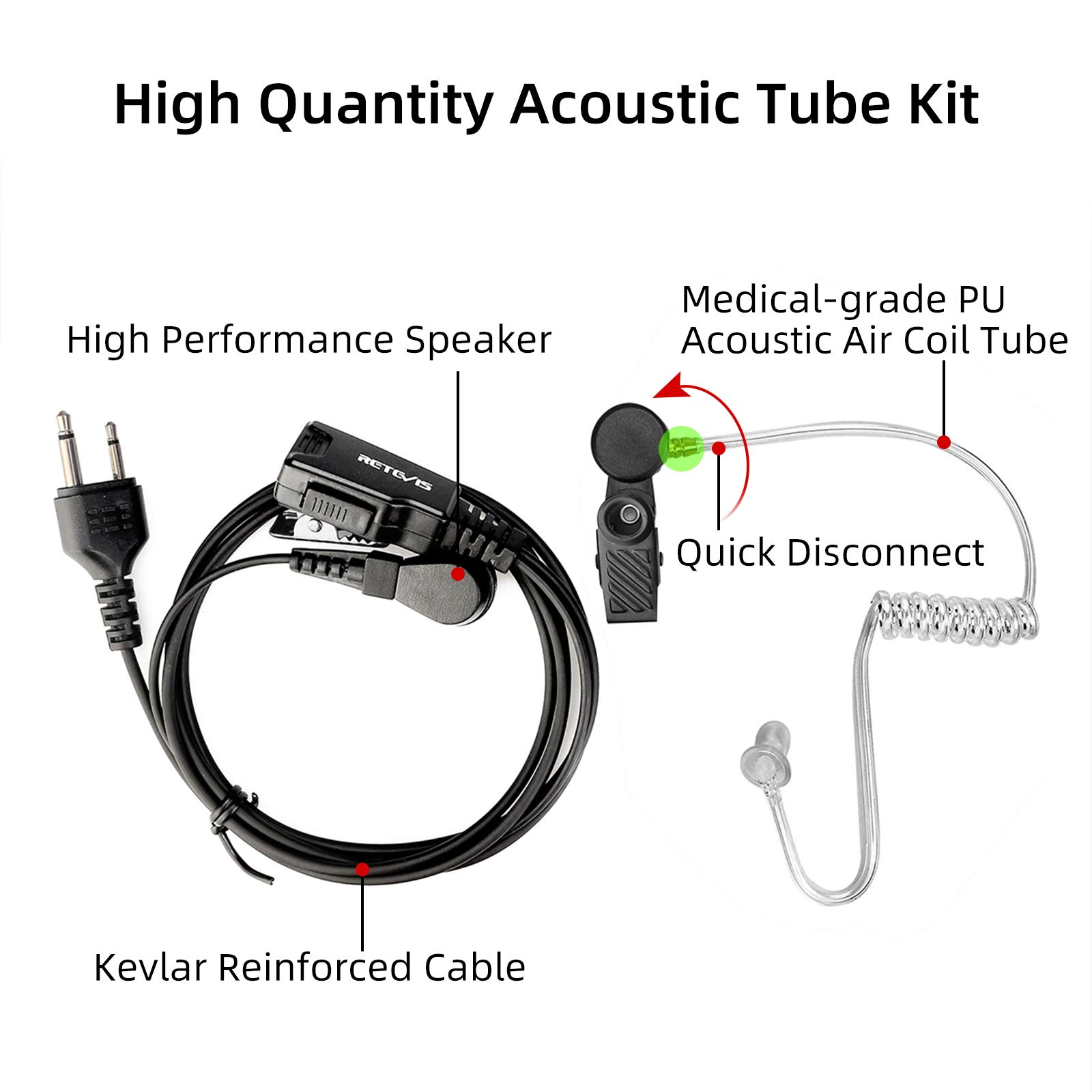 Retevis Walkie Talkie Headset with Coil Cord - Compatible with ICOM IC-F3 IC-F4S IC-F4TR - Covert Acoustic Tube Earpiece Headset with PTT Mic for Two Way Radio (1 Pack) - Perfect for Security, Construction & Outdoor Adventures