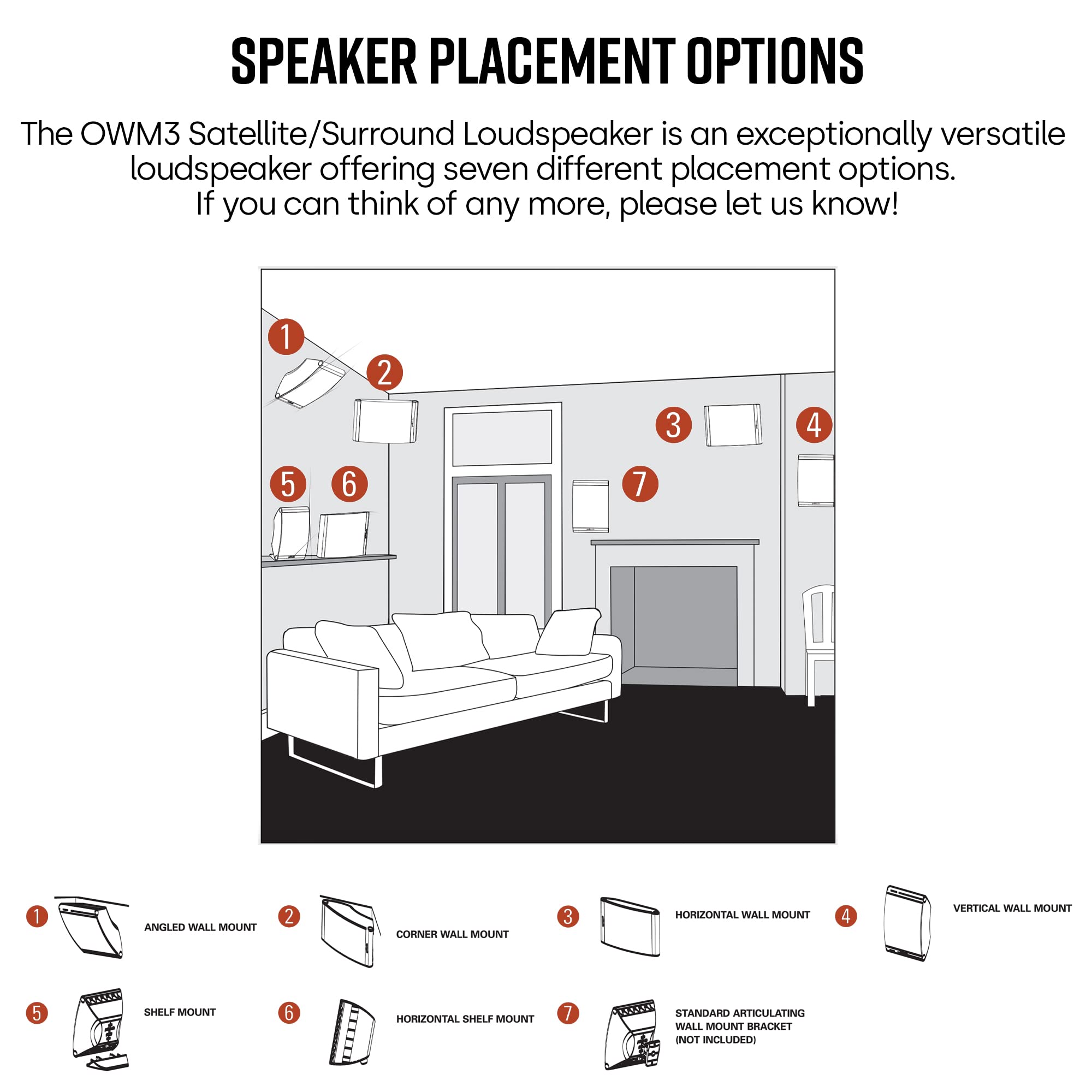 Polk Audio OWM3 White Wall Mount & Bookshelf Speakers - High Performance Versatile Loudspeakers with Paintable Grilles (Pair) - Perfect for Home Theater, Gaming & Music Listening
