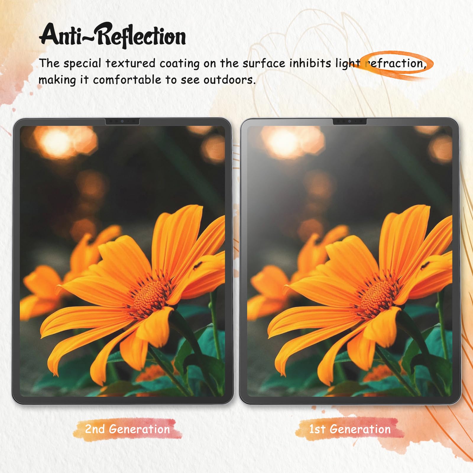 2 Pack Matte Paperfeel Screen Protector for iPad Pro 11 Inch (2022/2021/2020/2018) & iPad Air 5th/4th Gen (10.9 inch) - Anti-Glare Drawing Film with Easy Installation - Perfect for Digital Artists & Note-Taking