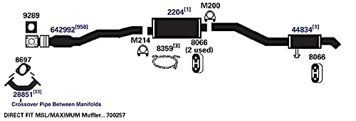 AP Exhaust Muffler 2204 - Durable Performance for Cars & Trucks
