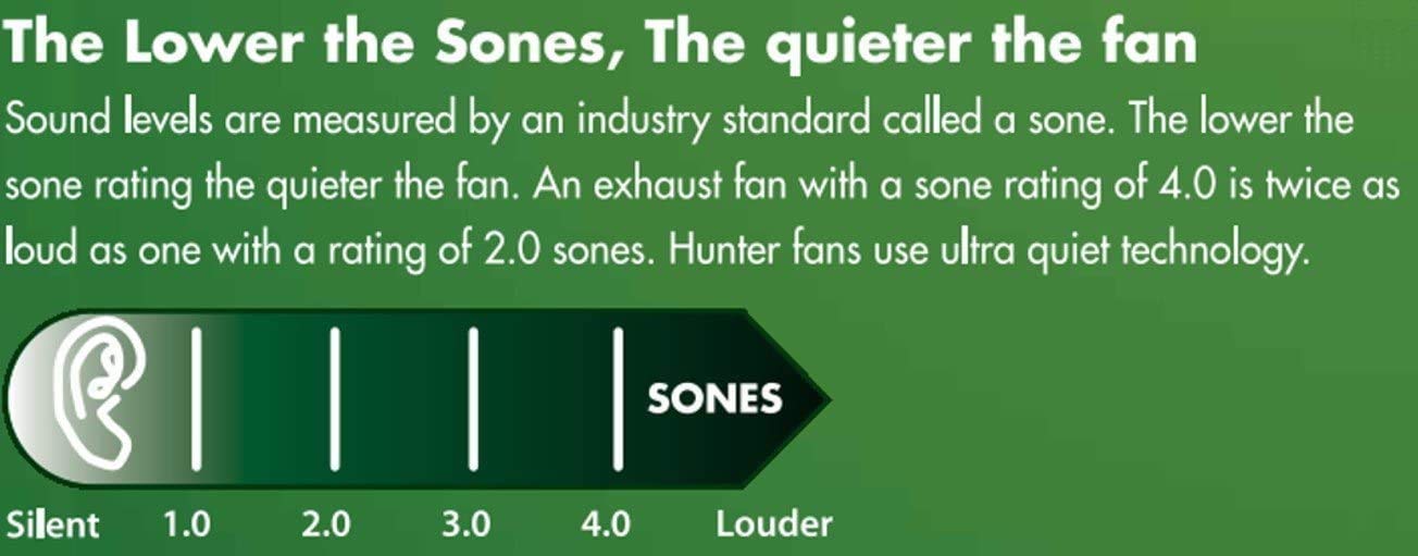Hunter 80213z Huntley Decorative Bathroom Ventilation Exhaust Fan with LED Light - Brushed Nickel Finish | Quiet Bathroom Exhaust Fan for Home, Apartment & Commercial Use