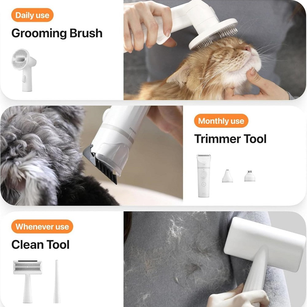 S1 Pro Pet 8-in-1 Grooming Vacuum Kit for Dogs & Cats - Gentle Deshedding, Nail Trimming & Hair Cutting - Perfect for Home Pet Grooming & Shedding Control