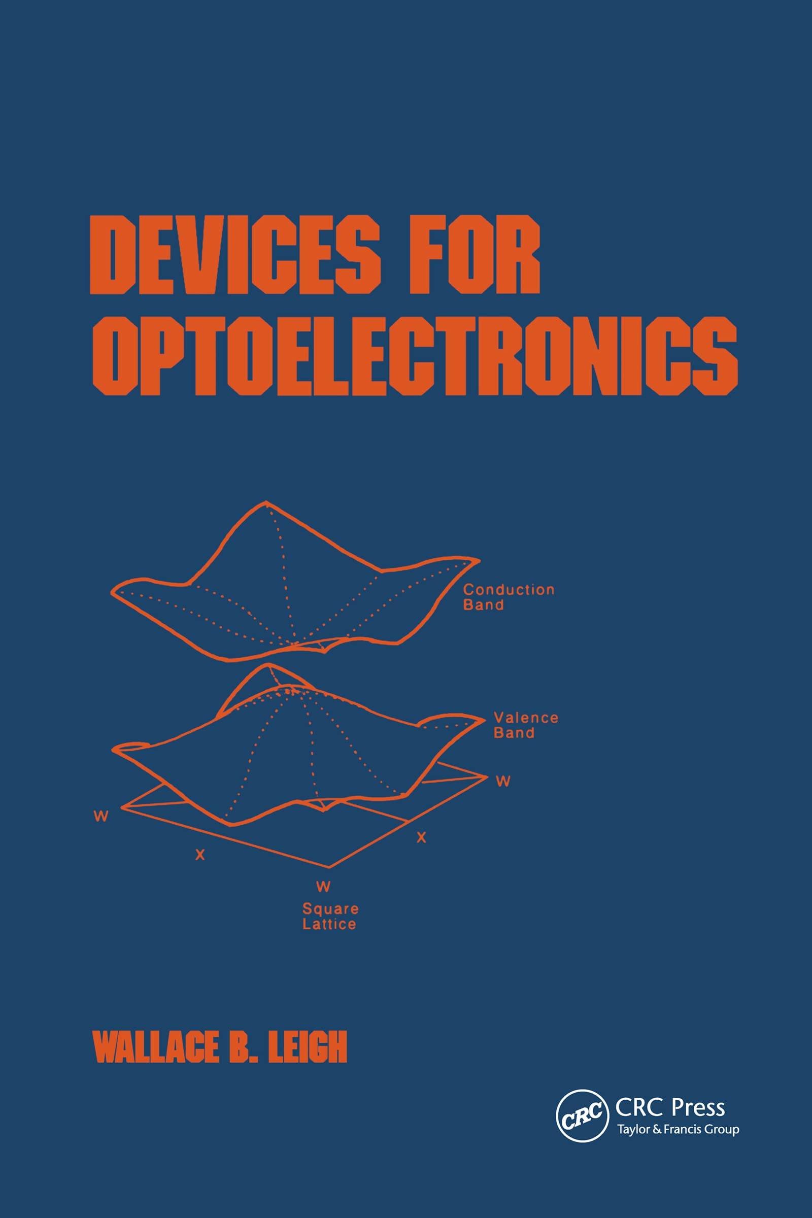 Optoelectronics Devices for Optical Science & Engineering - Lab & Research Use
