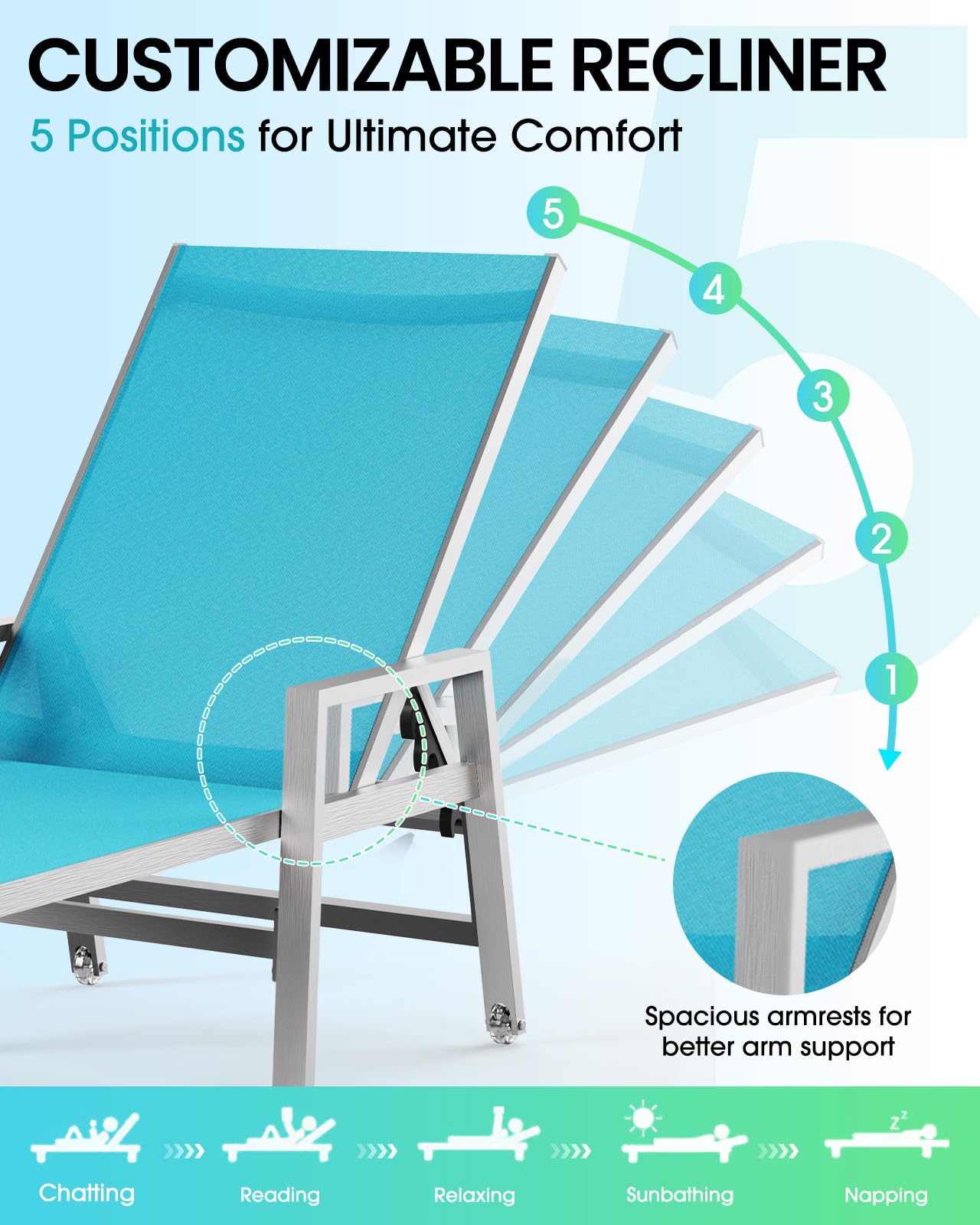 Premium Aluminum Patio Chaise Lounge Chair Set of 2 - 5-Position Adjustable Recliner with Wheels & Armrests - Outdoor Poolside, Beach, Deck & Yard Furniture - Perfect for Sunbathing, Relaxing by the Pool or Lakeside in Lake Blue
