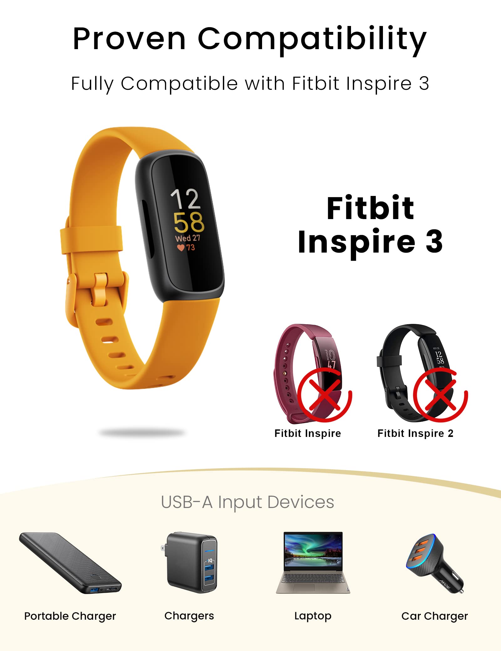 Fitbit Inspire 3 Charger 3.3ft USB Fast Charging Cable - for Fitness Tracking