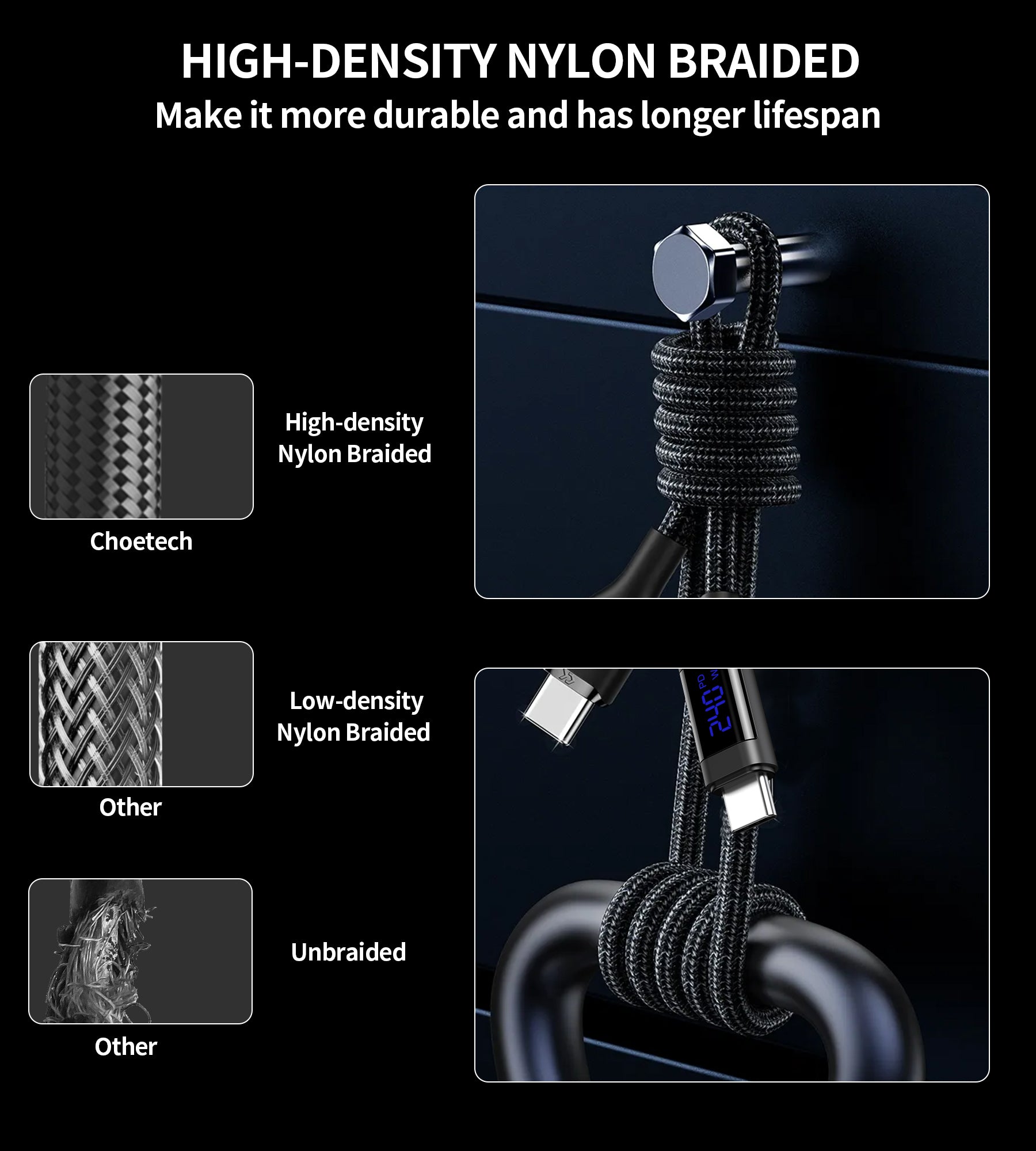 Choetech XCC 1061 240W USB C Fast Charging Cable with Digital Display - Magnetic Power Delivery for MacBook Pro/Air, Gaming Laptops - Perfect for Home, Office & Travel Charging