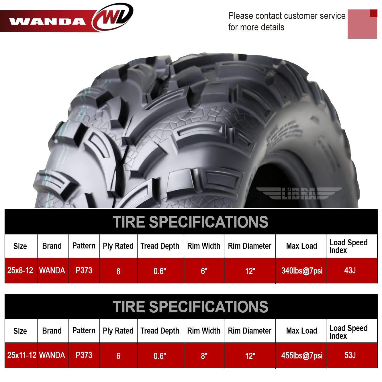 WANDA Set of 4 ATV Tires 25x8-12 & 25x11-12 for 2006-2013 Polaris SPORTSMAN 450/500 - All-Terrain Off-Road Tires for Mud, Sand & Trail Riding
