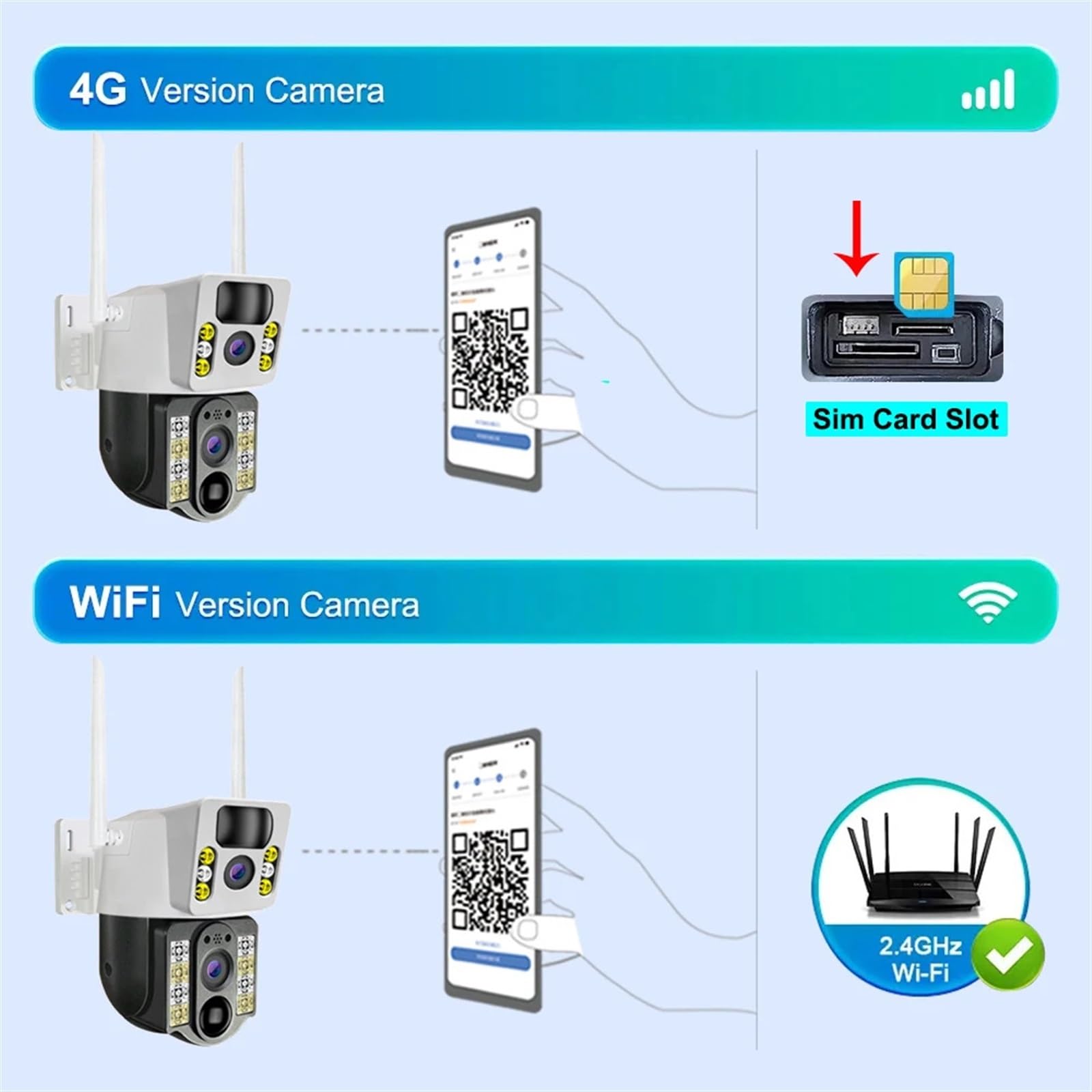 8MP 4K Wireless Solar Security Camera Outdoor with 4G SIM, Dual Lens, PIR Night Vision & 64GB Card - IP CCTV Home Protection Monitor for Day/Night Surveillance (Ideal for Backyard, Garage & Perimeter Security)