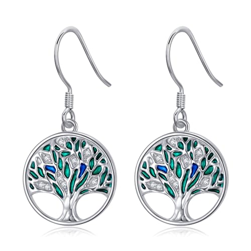 CZ tree of life