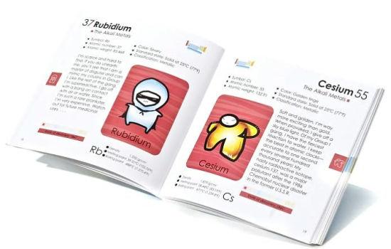 Basher Science The Periodic Table: Elements with Style! New Expanded Edition - Fun & Educational Chemistry Book for Kids & Students - Perfect for Homeschooling & Classroom Learning