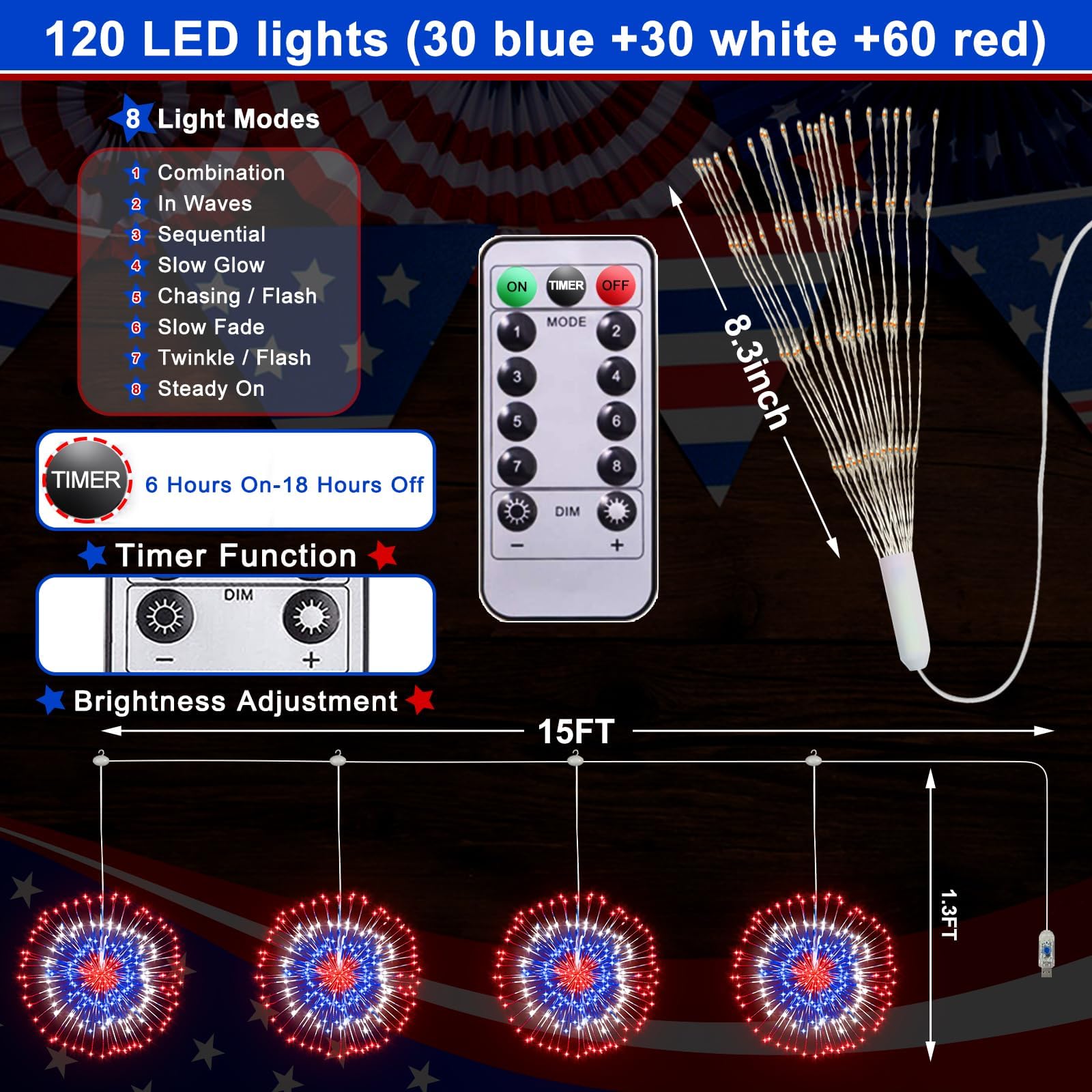 2 Pack Patriotic LED Firework Lights - 240 Red White Blue Battery Operated Waterproof Starburst Lights with Timer & 8 Mode Remote for 4th of July, Memorial Day Decorations - Perfect for Outdoor Parties, Backyard Celebrations and Independence Day Festivities