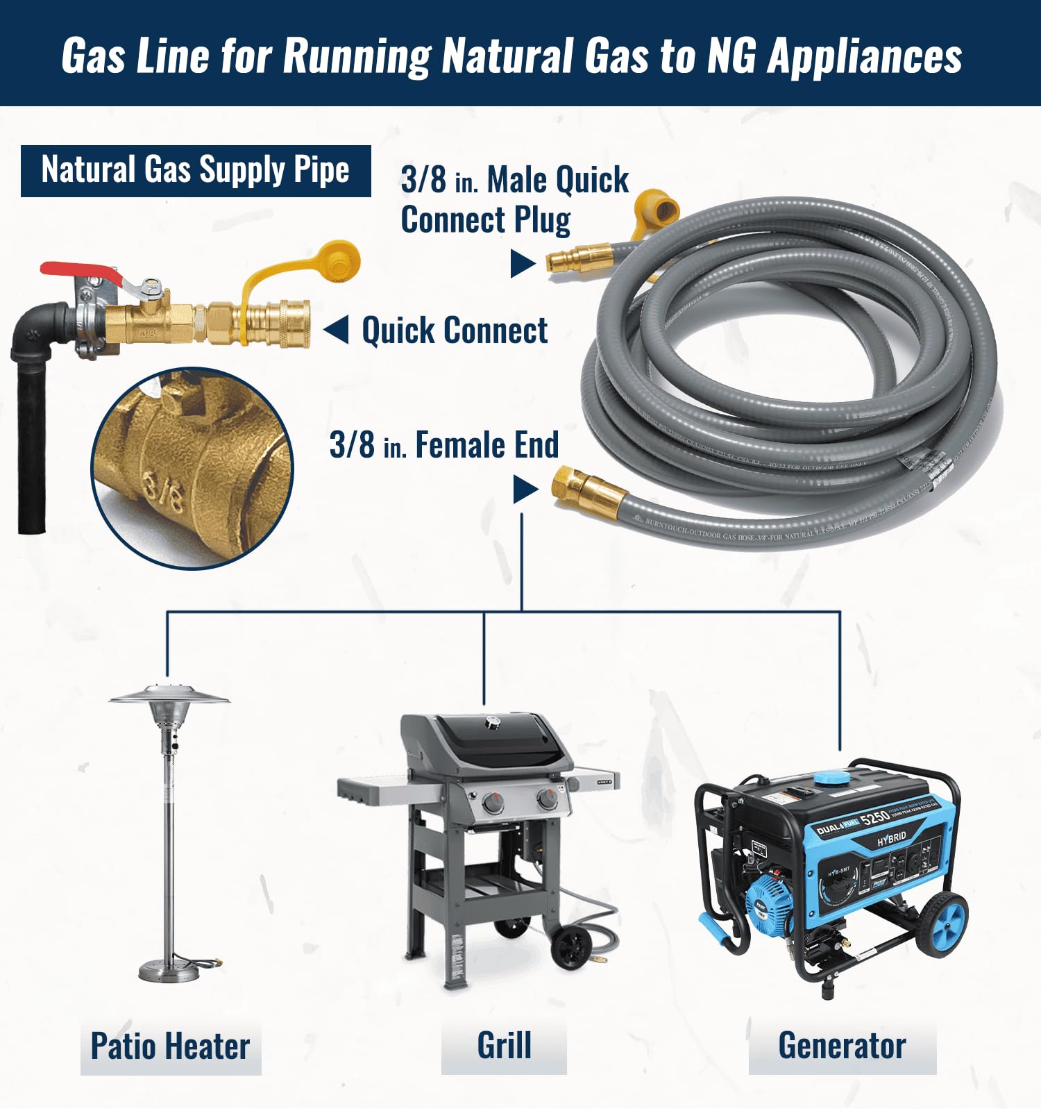 25 Feet 3/8 Inch ID Natural Gas Grill Hose with Quick Connect Fittings - Flexible Gas Line for Outdoor Grills, Pizza Ovens, Heaters & Low Pressure Appliances - Perfect for Backyard BBQs, Patio Cooking & Outdoor Entertaining