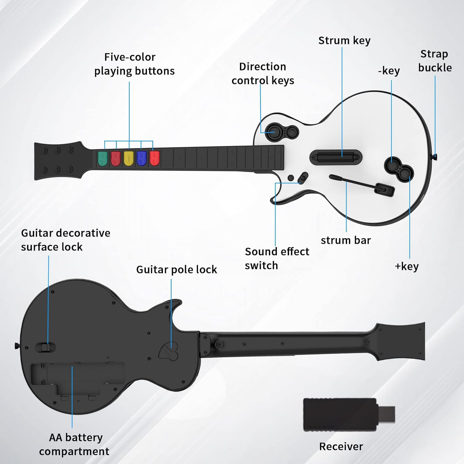 DOYO Wireless Guitar Hero Controller for PC & PS3 - Compatible with Guitar Hero 3/4/5 & Rock Band 1/2 - Includes Straps & USB Dongle, White 5-Key | Perfect for Gaming Parties & Music Rhythm Game Enthusiasts