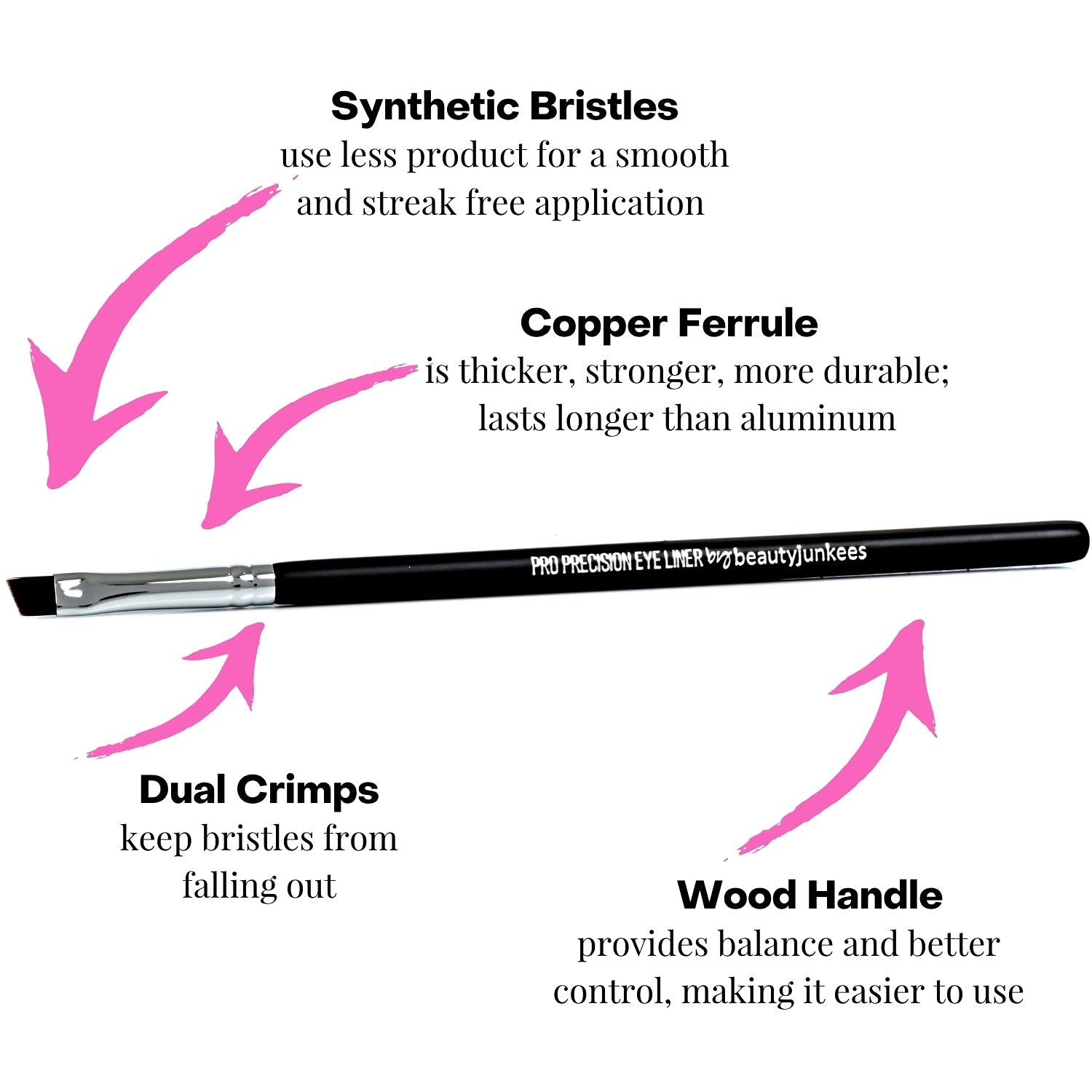 Beauty Junkees Precision Eyeliner Brush - Thin Winged Liner Brush for Liquid, Cream & Powder Makeup | Angled Tightline Brush for Eyebrows & Eye Makeup | Perfect for Professional & Everyday Makeup Looks