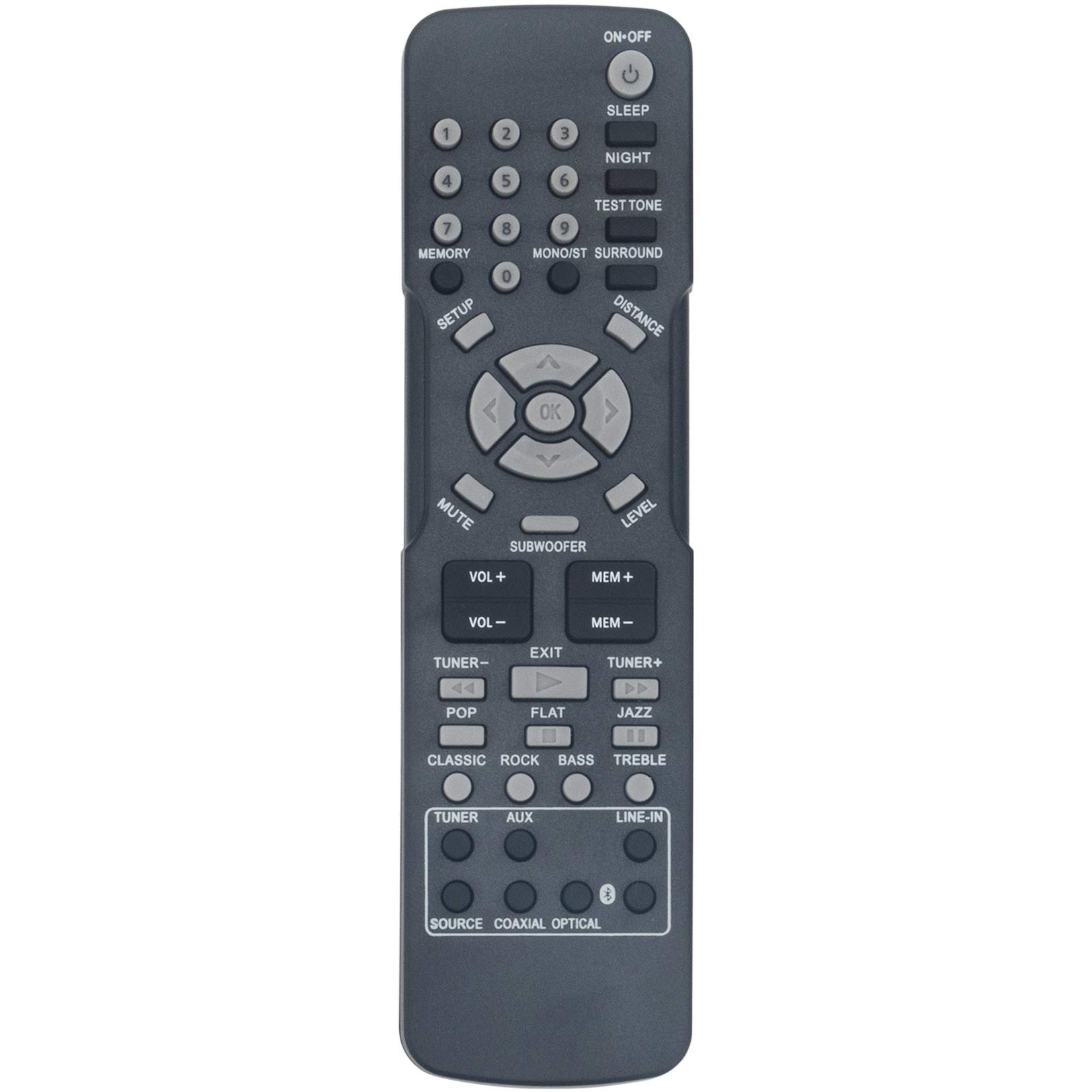 Replacement Remote Control Compatible with RCA RT2781BE Home Theater System - Perfect for Home Entertainment & Movie Nights