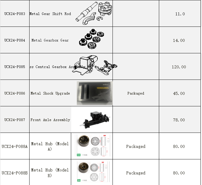 UDIRC UCX2405 / 2405Pro Upgrade Kit - Complete Backup Parts & Accessories Set for RC Drones - Perfect for Repairs, Maintenance, and DIY Projects