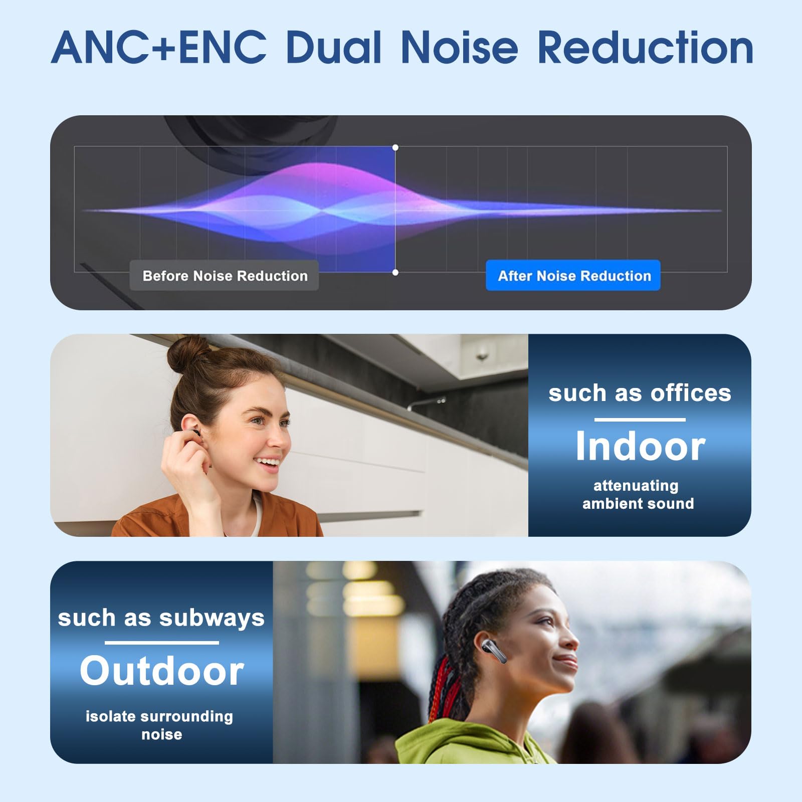 3-in-1 AI Translator Earbuds with 144 Languages & Accents - Bluetooth 5.4 Wireless Earbuds with Real-Time Translation for iOS & Android - ANC+ENC Noise Cancelling for Travel, Business Meetings & Language Learning (Black)
