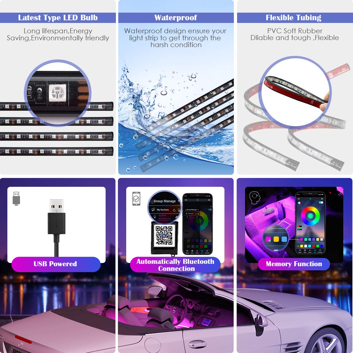 YiLaie RGB LED Car Interior Lights with App Control & USB 5V Connector - Customizable Ambient Lighting for Cars, Trucks, SUVs | Perfect for Night Driving, Car Parties & Vehicle Decoration