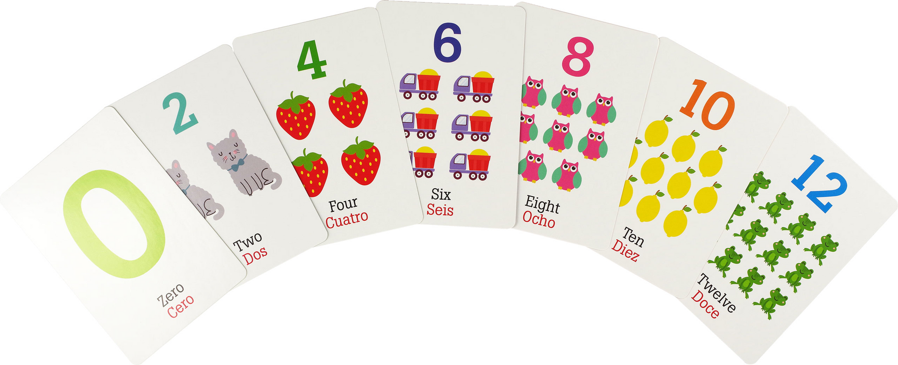 Bilingual English Spanish Numbers Flash Cards for Kids - Educational Learning Toys for Toddlers & Preschoolers - Perfect for Homeschooling & Classroom Activities