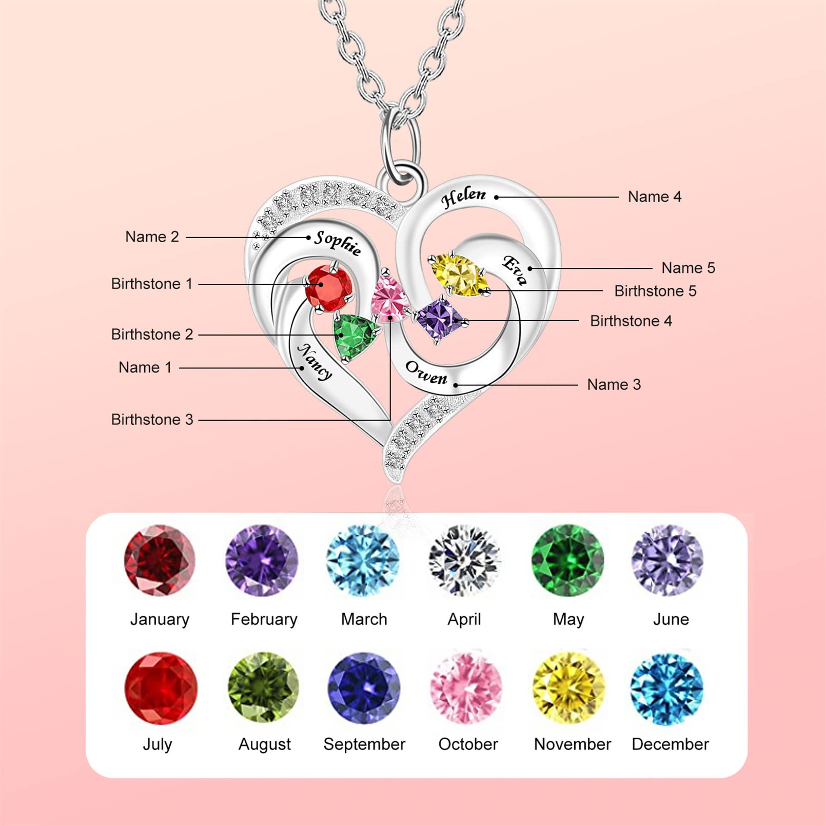 MissNaNa Personalized Birthstone Necklace for Mom, Women, Wife - Custom Name Jewelry with 1-5 Names in Round, Triangle, Pentagon, Princess & Pear Cuts - Perfect Gift for Mother's Day, Birthday & Anniversary