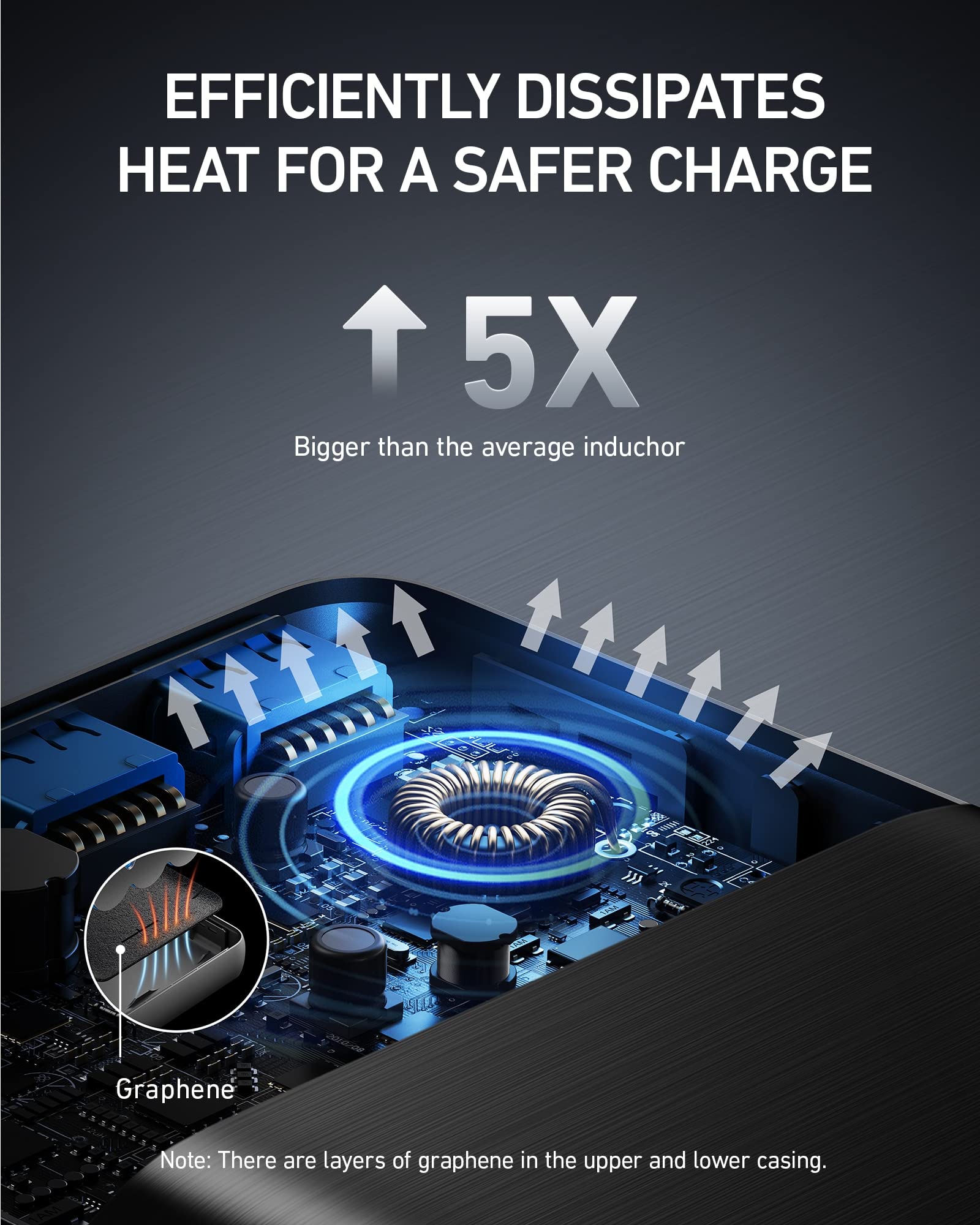 Anker 25,600mAh 87W Power Bank with 65W USB-C Wall Charger - Fast Charging Portable Battery Pack for MacBook Pro, Dell XPS, Microsoft Surface, iPhone 13, Samsung Galaxy, iPad Pro | Perfect for Travel, Business Trips & Outdoor Adventures