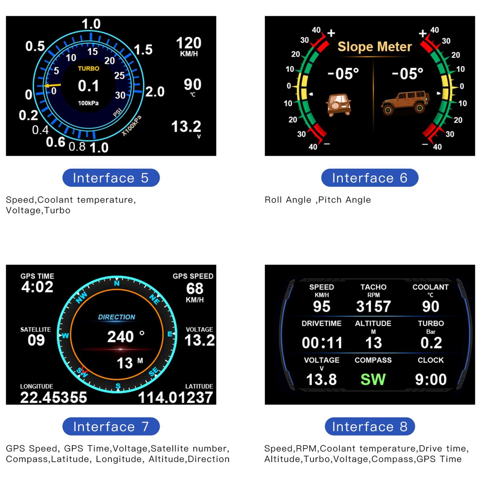 3 Car Head Up Display (HUD) - Large LCD Screen with Speed Alarm & Trip Meter | Universal Vehicle HUD Projector for Safe Driving | Perfect for Night Driving, Long Road Trips & Speed Monitoring