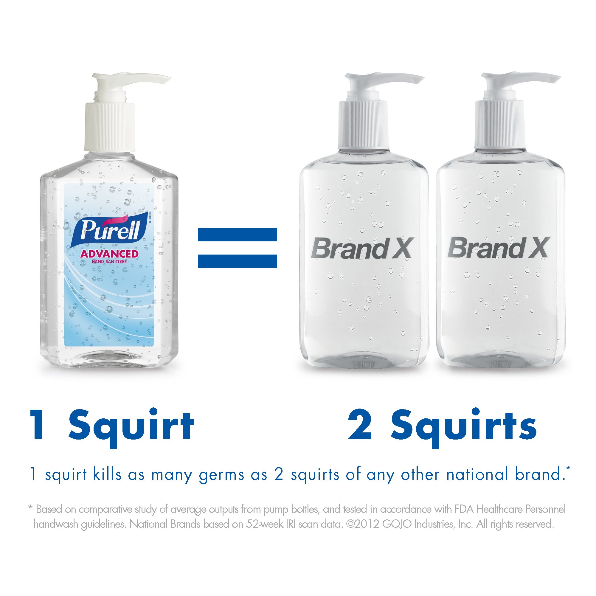 PURELL Waterless Surgical Scrub Refill - 1200 mL (Pack of 2) for LTX-12 Touch-Free Dispenser | Hospital-Grade Hand Sanitizer for Medical Facilities, Clinics & Operating Rooms