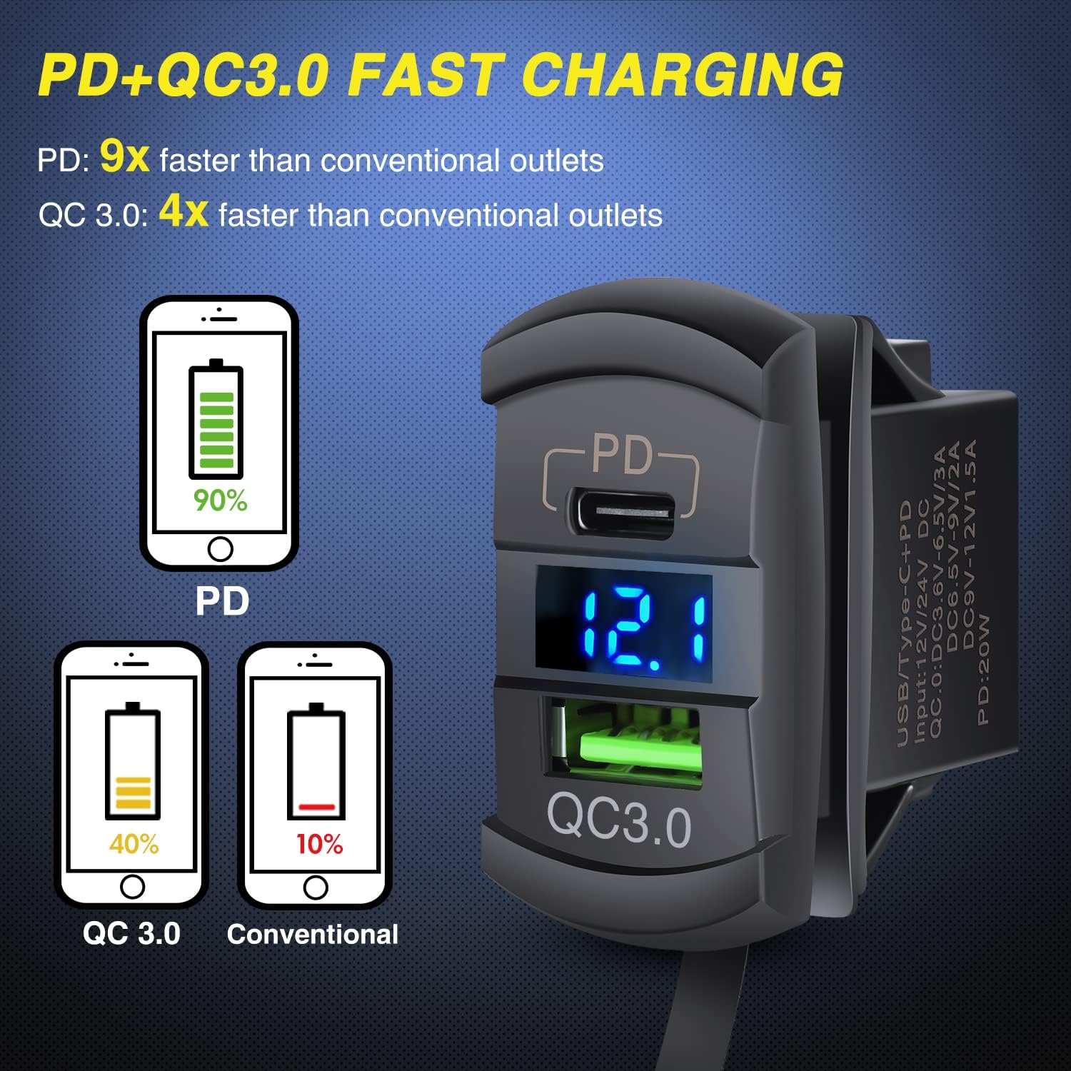 5 Gang Aluminum 5 Pin ON/Off Blue LED Rocker Switch Panel with PD Type C & USB Charger, Voltmeter - Perfect for Marine, RV, Truck & Boat Electrical Systems
