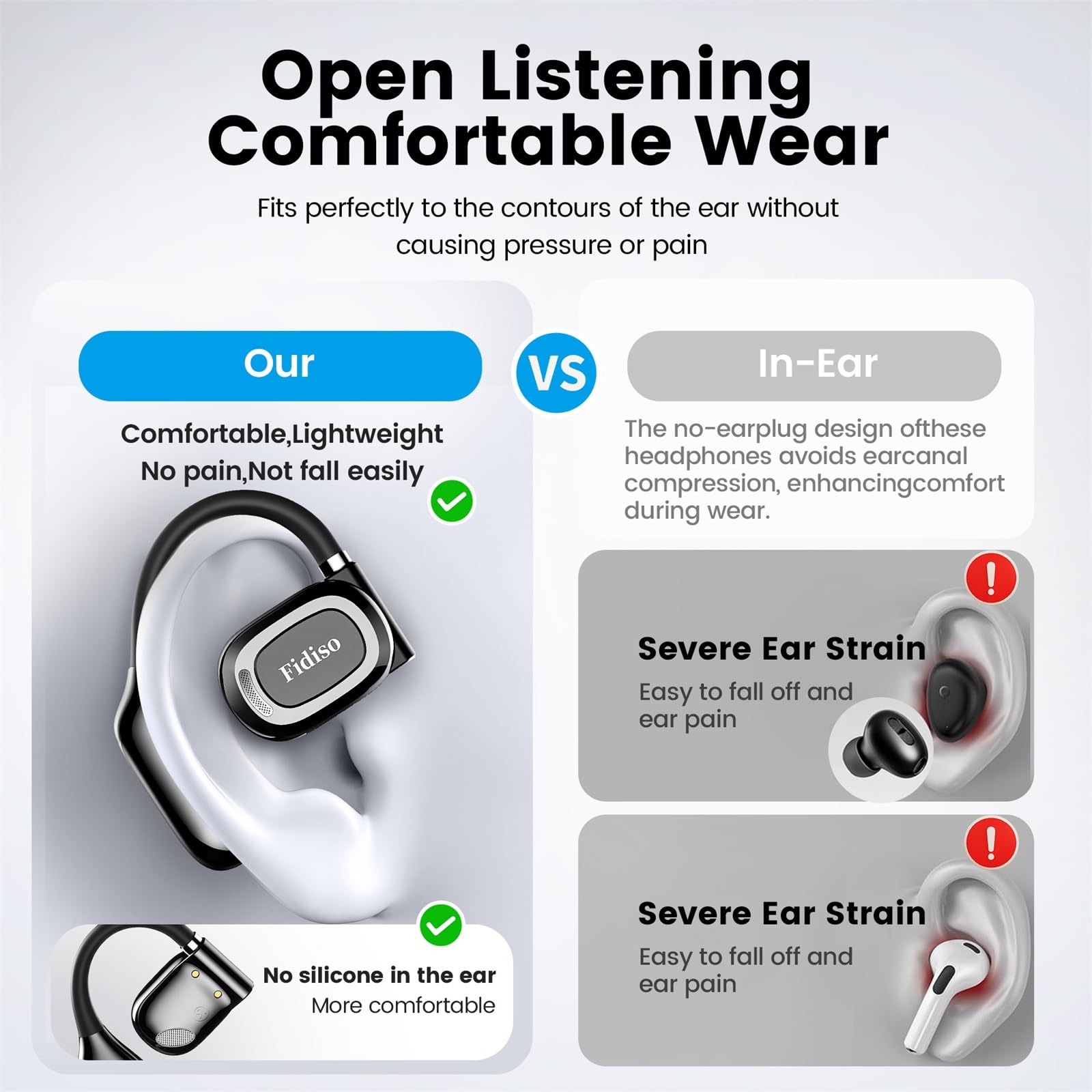 Wireless Bluetooth Earbuds with LED Display - 40H Playtime, Comfort Fit for Sports & Workouts