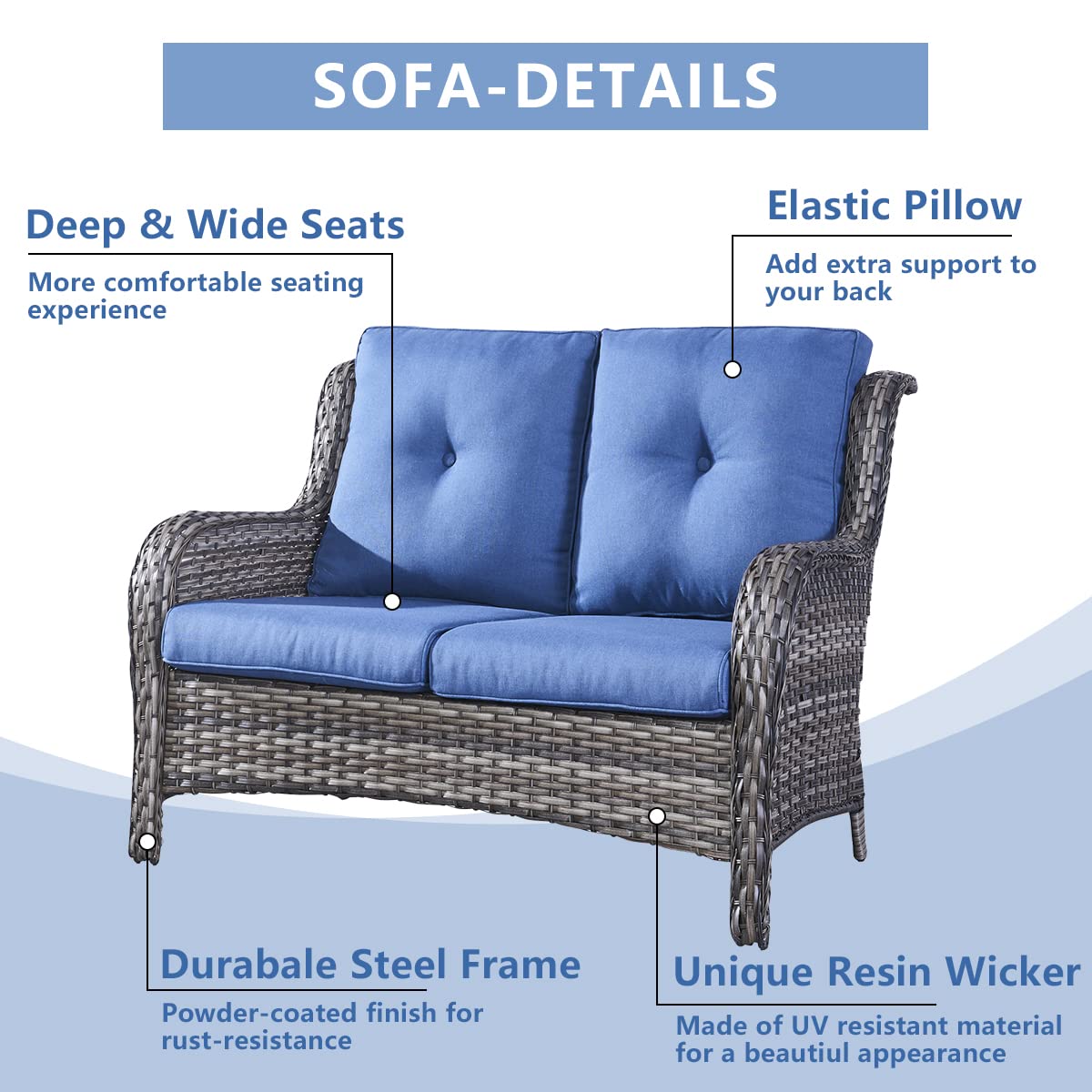 HUMMUH 4-Piece Outdoor Patio Furniture Set - PE Wicker Rattan Loveseat Sofa, 2 Chairs & Coffee Table - Weather-Resistant Garden, Poolside, Backyard, Deck Conversation Set for Relaxing & Entertaining