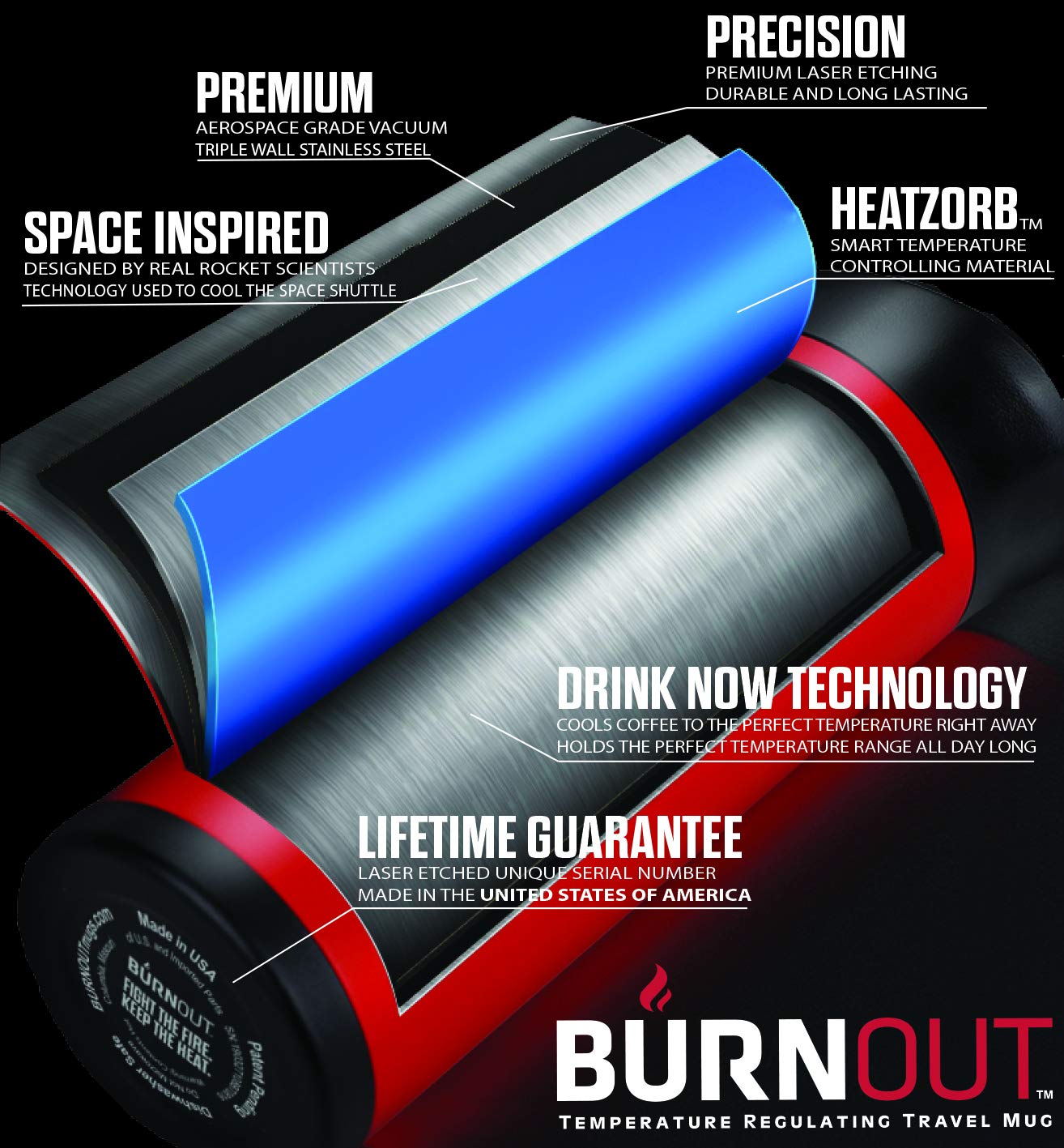 BURNOUT 16 oz Temperature Regulating Travel Mug with HeatZorb Technology - Black Insulated Coffee Cup for Hot & Cold Drinks | Perfect for Commuting, Office Use & Outdoor Activities