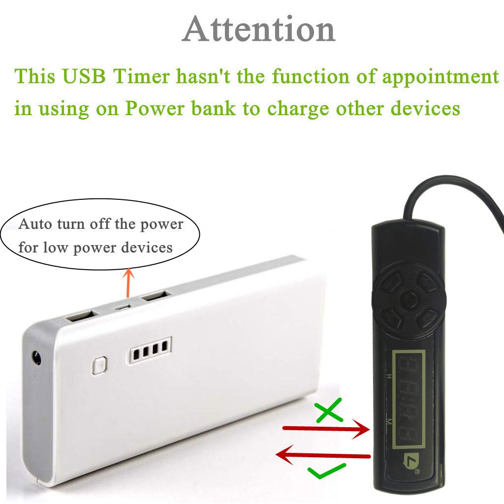 Lucstar USB Timer Charging Controller - Smart Power Outlet for Phones, Tablets, Cameras & Home Appliances | Auto On/Off Scheduling | Energy Saving & Device Protection | Perfect for Travel, Office & Smart Home Use