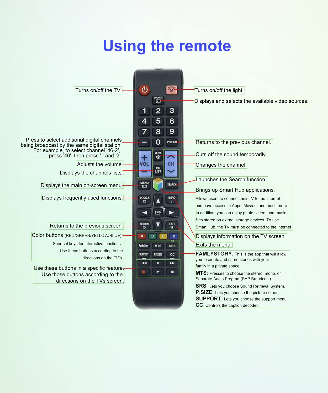 Universal Replacement Remote Control for Samsung Smart TV - Compatible with 4K UHD QLED Plasma LCD Models (AA59-00559A, AA59-00580A, AA59-00582A, AA59-00594A, AA59-00637A, AA59-00638A, AA59-00652A, UN40EH5300F) - Perfect for Home Entertainment & Smart Hub Navigation