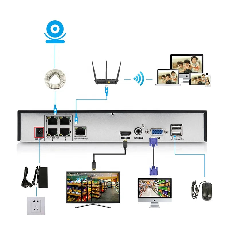 1080P HD CCTV Security Camera System - Indoor/Outdoor Surveillance with Night Vision & Motion Detection for Home & Business Security