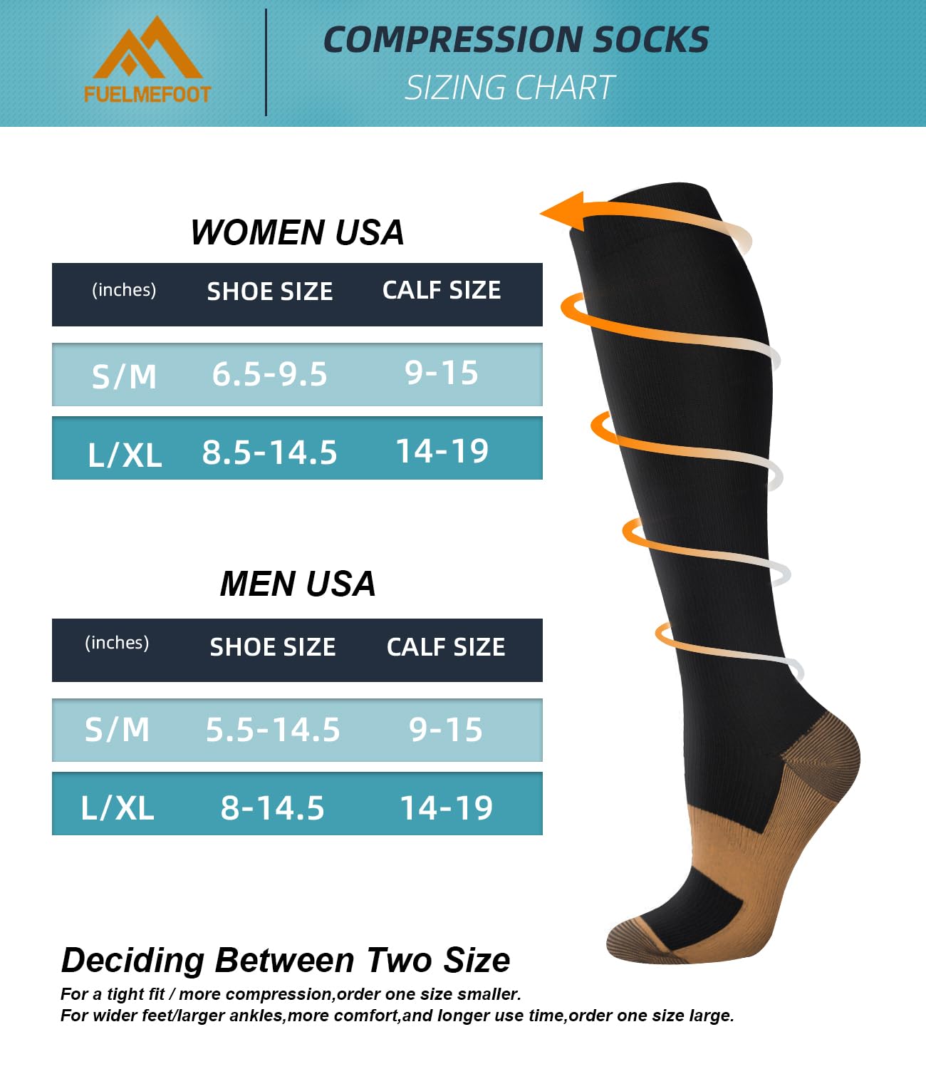 FuelMeFoot Compression Socks for Women & Men - Graduated Support Knee High Socks for Nurses, Running, Travel & Athletes - Improve Circulation & Reduce Swelling for Workouts, Long Flights & Medical Shifts