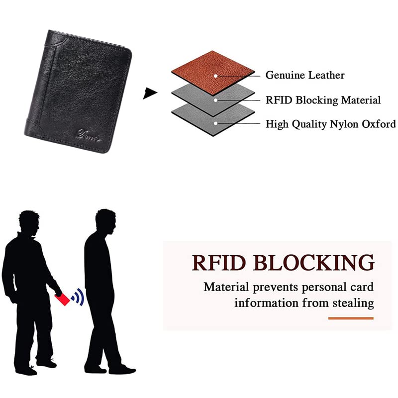 2022 Premium Genuine Leather Men's Slim Wallet with RFID Blocking - Anti-Theft Money Clip & Coin Pocket - Compact Passport Holder for Travel, Business & Everyday Use (Black)