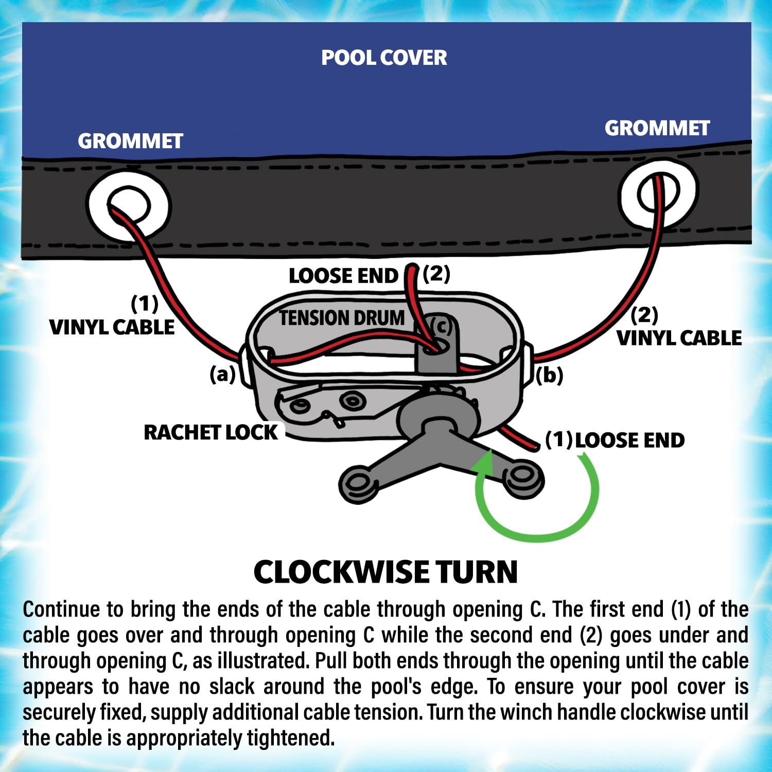 Premium Heavy-Duty Winter Pool Cover - 24 Ft Round Above Ground Pools, Royal Blue, Extra Thick & Durable, Tear-Proof, UV-Resistant, Reinforced Edges, Easy Installation | All-Season Protection for Swimming Pools, Ideal for Winter Storage & Snow Load Protection