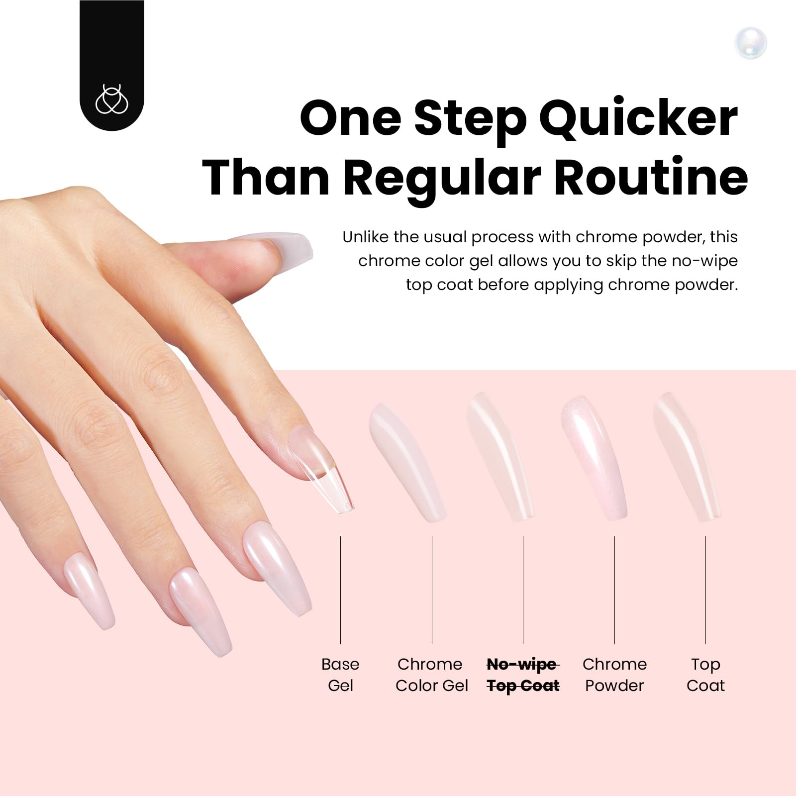 Beetles Pearl Chrome Nail Powder & Gel Polish Set - Mirror Glazed Donut Effect with Silicone Brush, Peel Off Latex Tape, Base & Top Coat | DIY Salon-Quality Manicure at Home for Parties, Weddings & Special Occasions