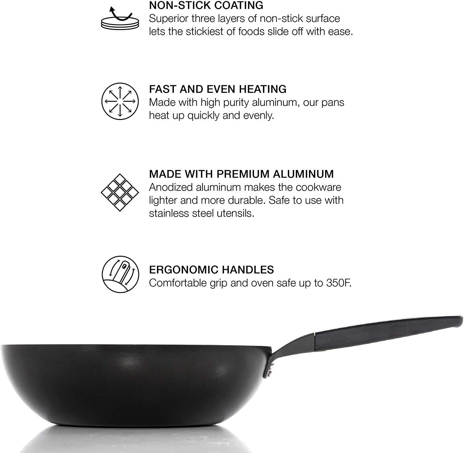 LocknLock 13 Inch Hard & Light Black Wok - Hard Anodized Aluminum Nonstick Cookware with Ergonomic Bakelite Handle, PFOA Free, Induction Compatible, Dishwasher & Oven Safe - Perfect for Stir-Frying, Sautéing & Asian Cooking