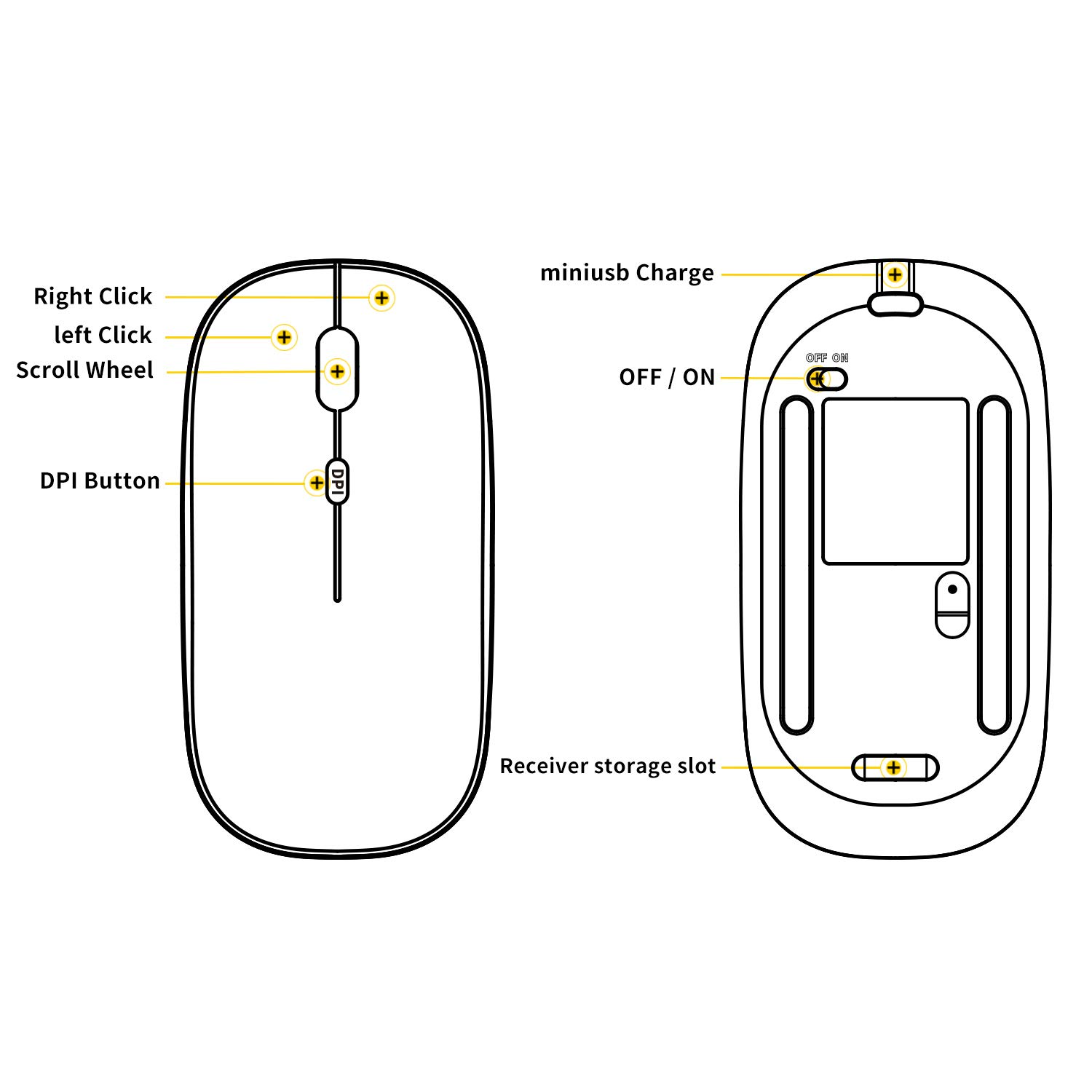 Anmck Wireless Silent USB Rechargeable Mouse - 1600DPI Adjustable Sensitivity, 10m Range, 3-Level DPI Settings - Ergonomic Mini Mouse for Laptop/PC (Windows/Mac) - Perfect for Home Office, Gaming & Travel Use