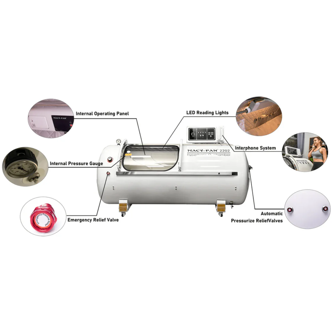 Hyperbaric Oxygen Chamber 2.0 ATA Hard Shell - Portable HBOT Therapy for Recovery, Wound Healing & Athletic Performance - Home & Clinical Use