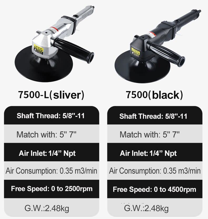 7-Inch Heavy Duty Pneumatic Air Sander/Polisher - Lightweight 5.47 lbs, Adjustable Speed up to 2500 RPM - Professional Wet/Dry Sanding Tool for Auto Body, Woodworking & Metal Polishing - Ideal for Car Detailing, Furniture Refinishing & DIY Projects