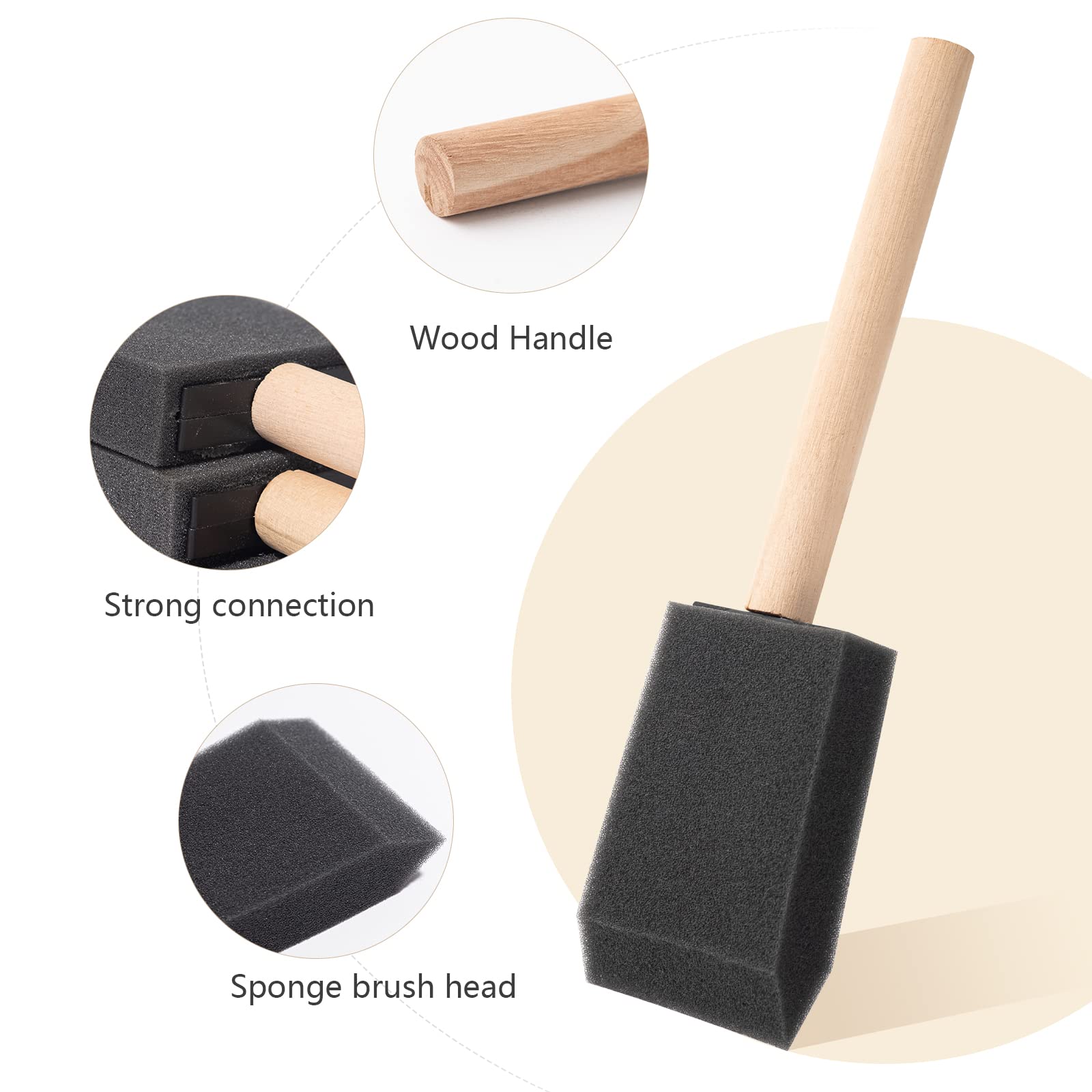 48 Pack 2 Inch Foam Paint Brushes - Bulk Sponge Brushes for DIY, Craft Painting & Staining - Perfect for Home Decor, Furniture Refinishing & Art Projects